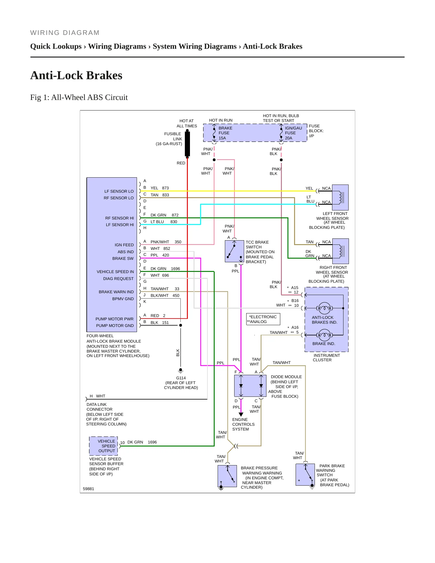 1994 Oldsmobile Bravada Service and Repair Manual preview page 5