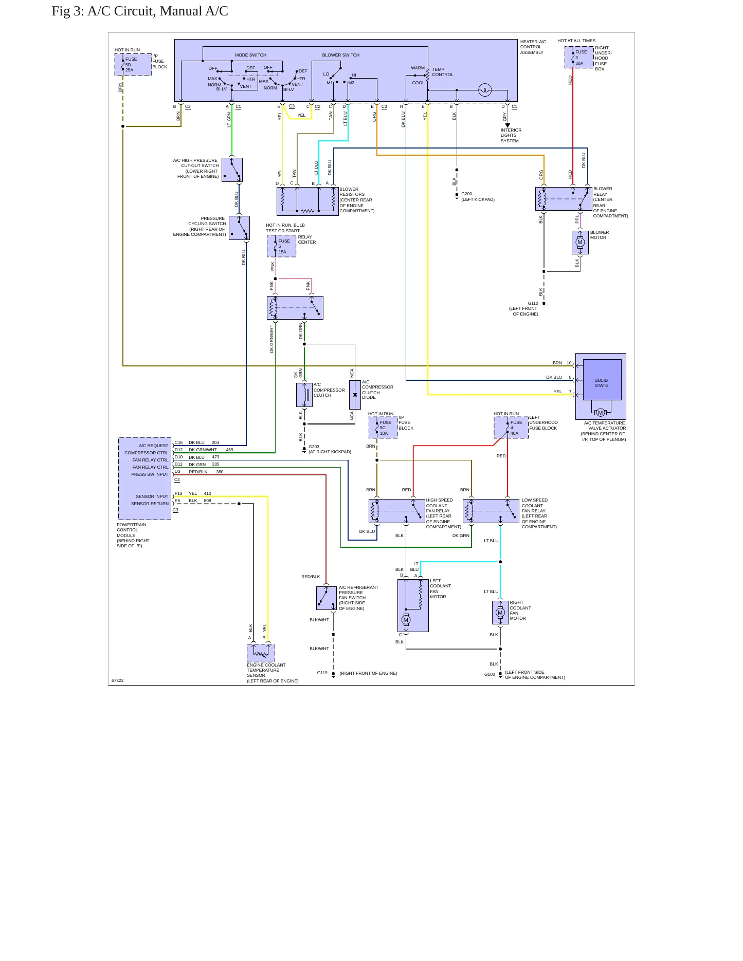 1995 Oldsmobile 98 Service and Repair Manual preview page 8