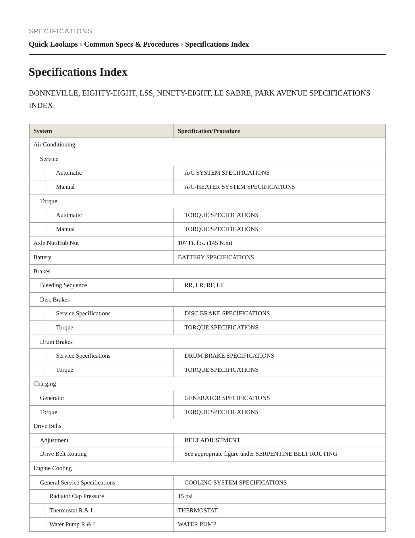 1996 Oldsmobile LSS Service and Repair Manual preview page 2