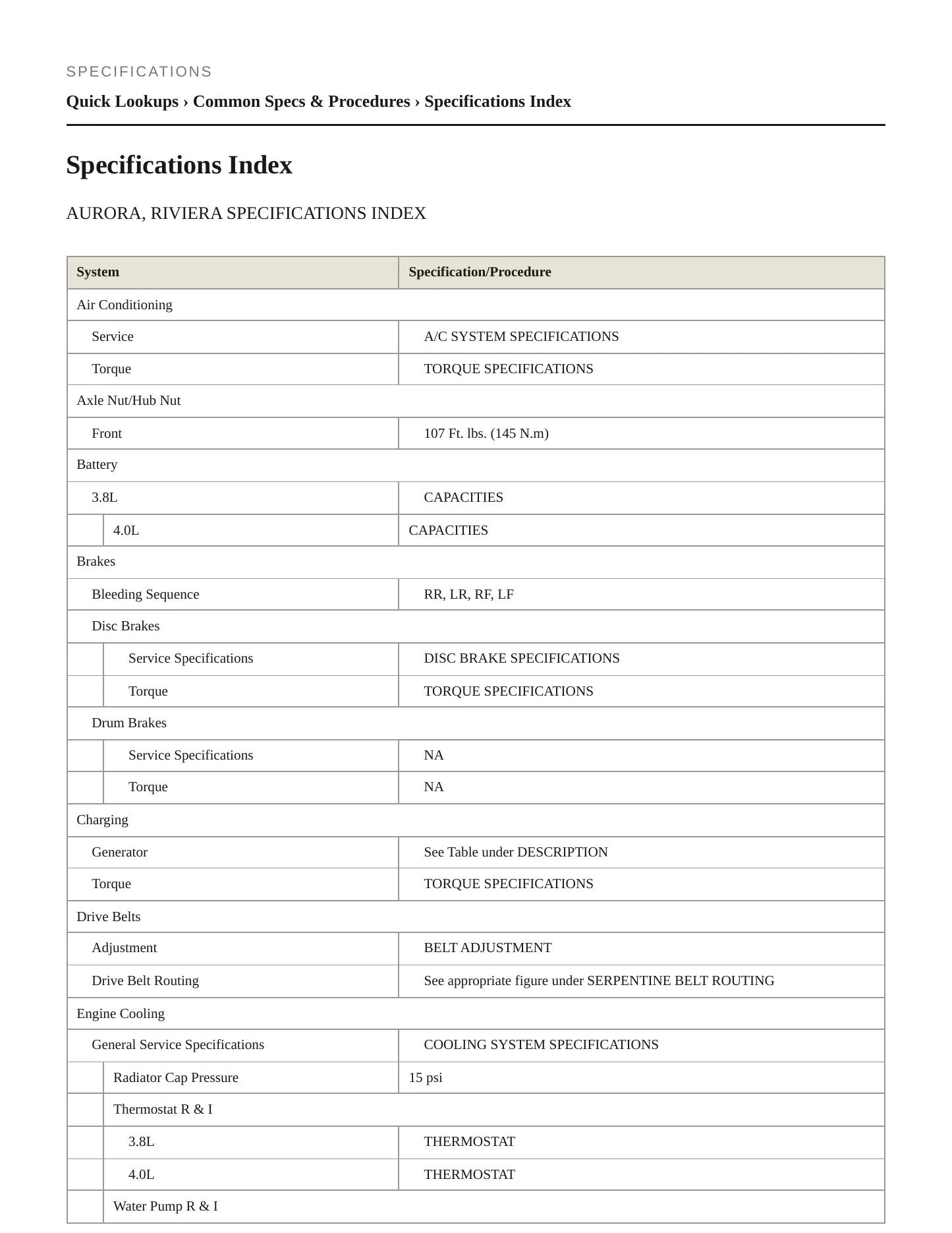 1997 Oldsmobile Aurora Service and Repair Manual preview page 2