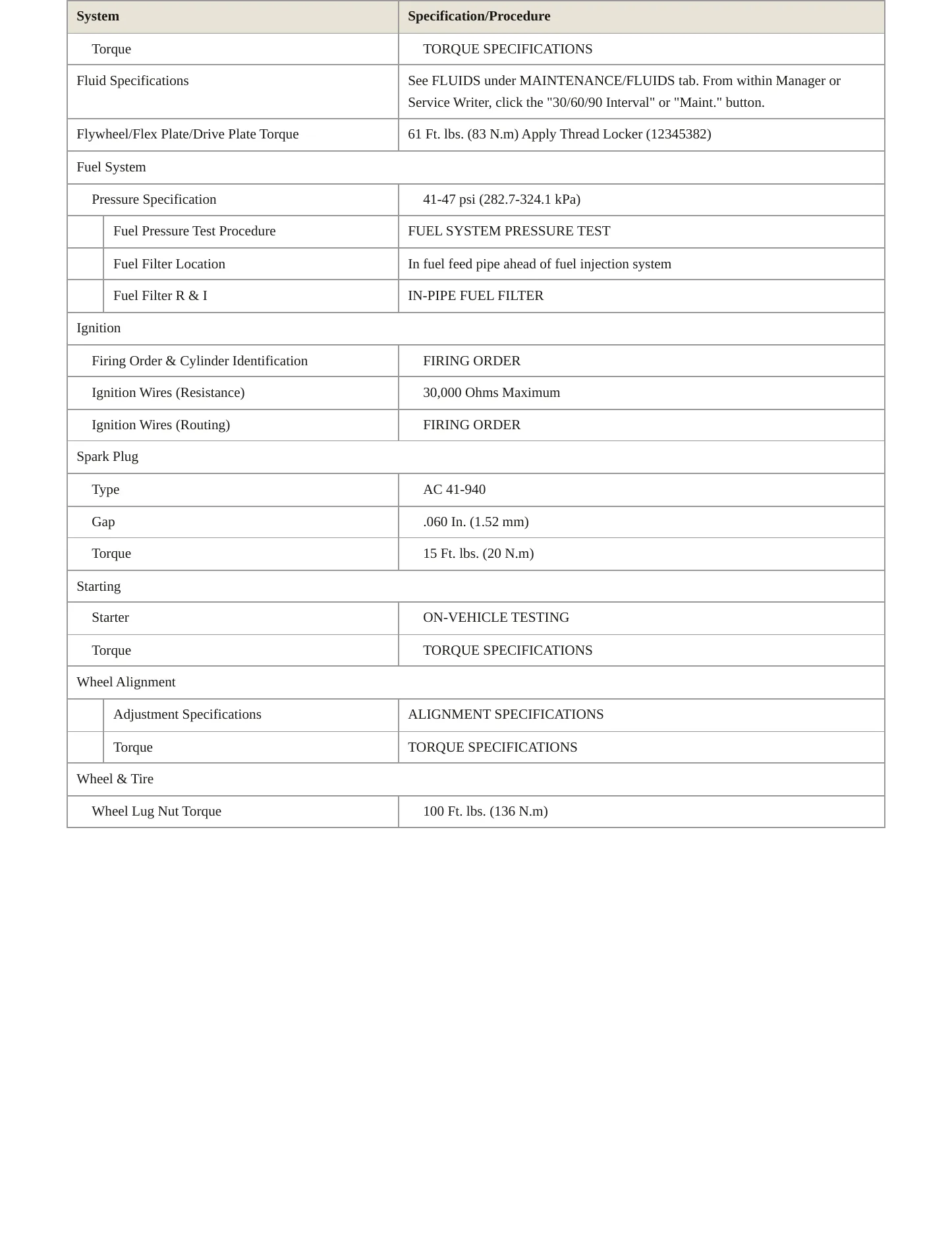 1997 Oldsmobile Silhouette Service and Repair Manual preview page 3