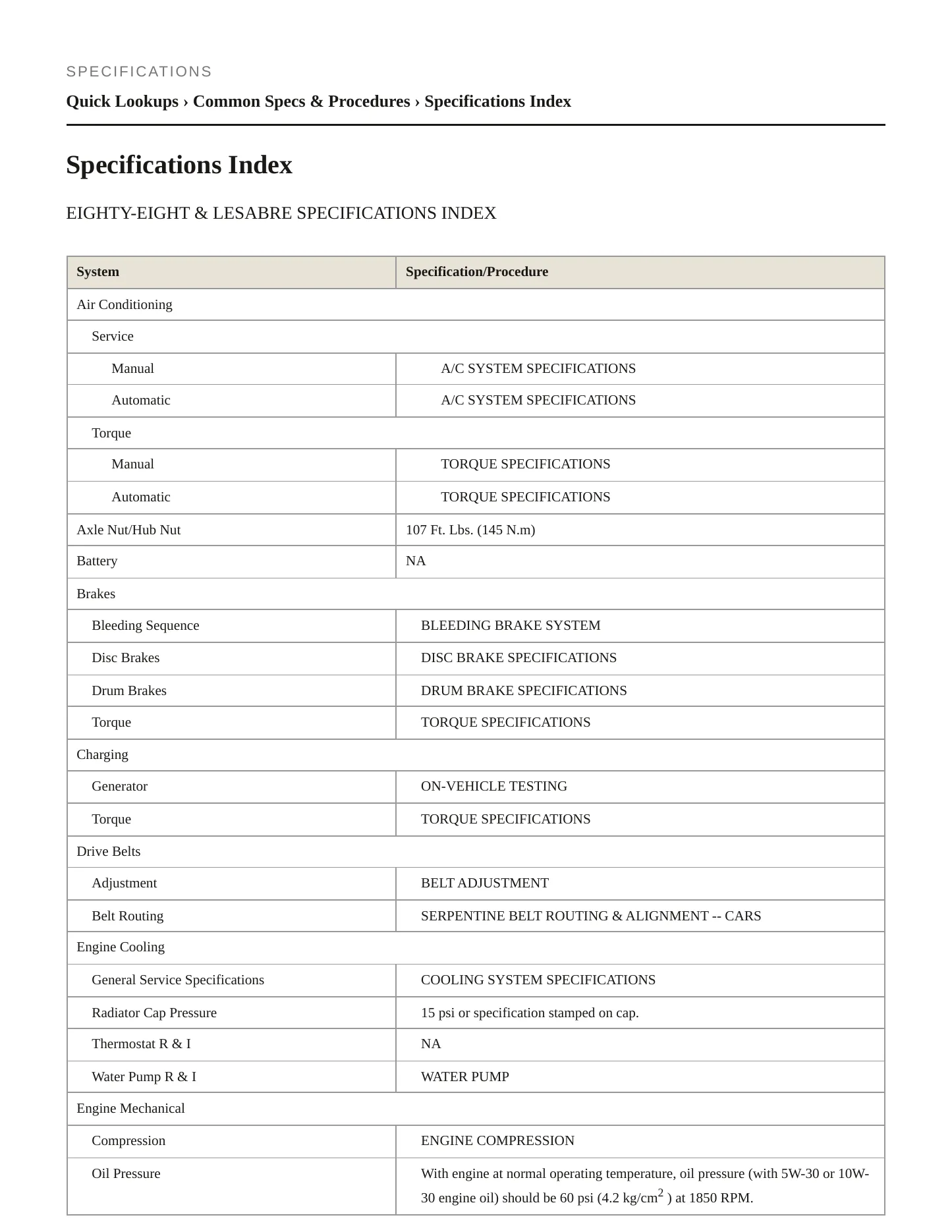 1998 Oldsmobile 88 Service and Repair Manual preview page 2