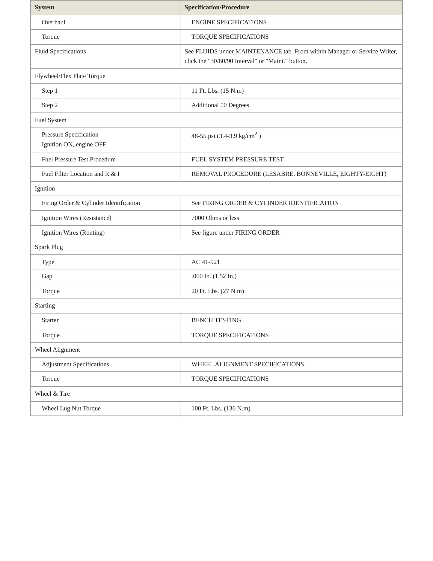 1998 Oldsmobile 88 Service and Repair Manual preview page 3