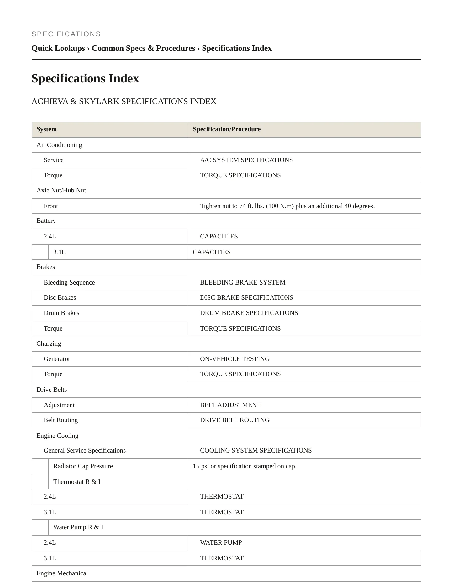 1998 Oldsmobile Achieva Service and Repair Manual preview page 2