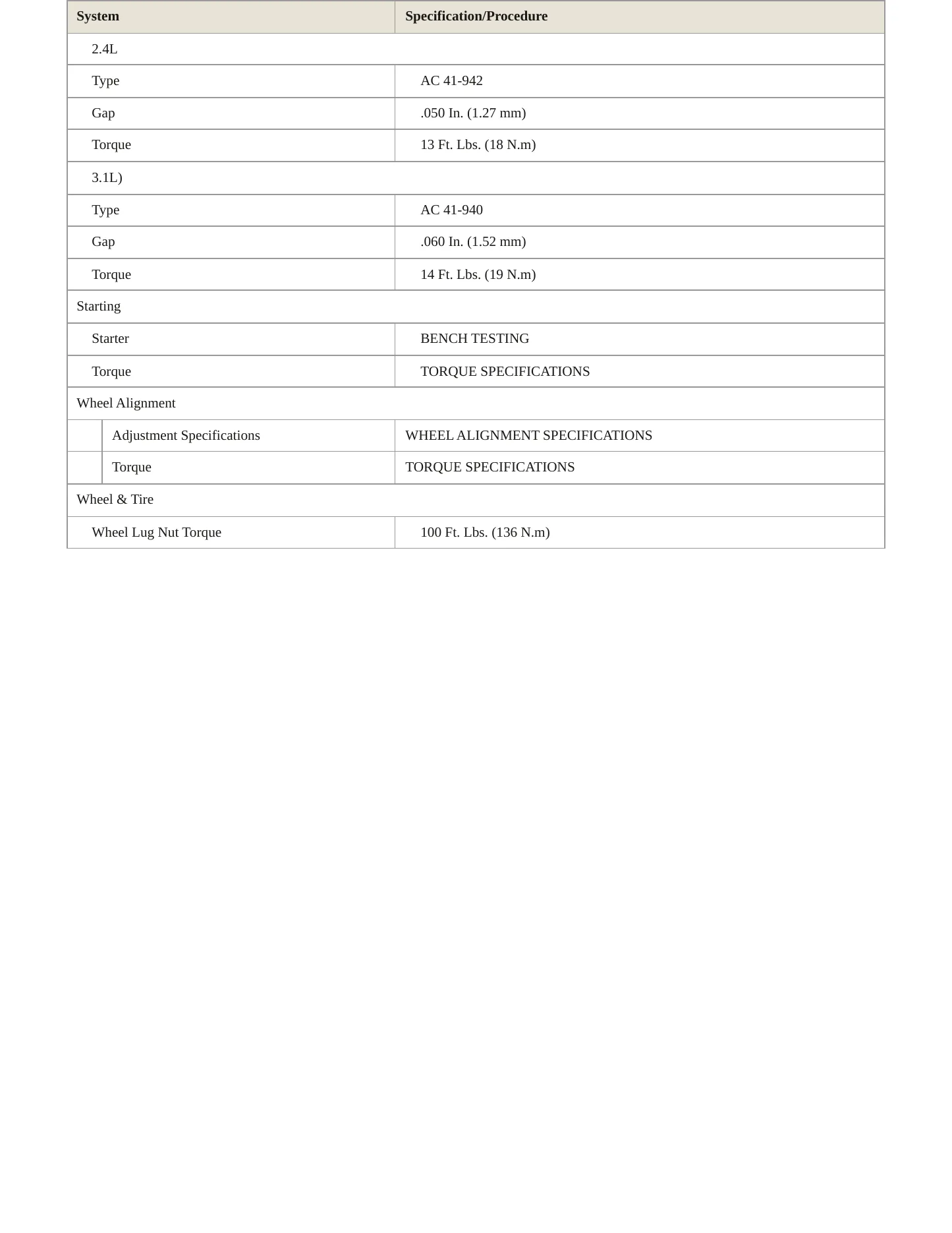 1998 Oldsmobile Achieva Service and Repair Manual preview page 4