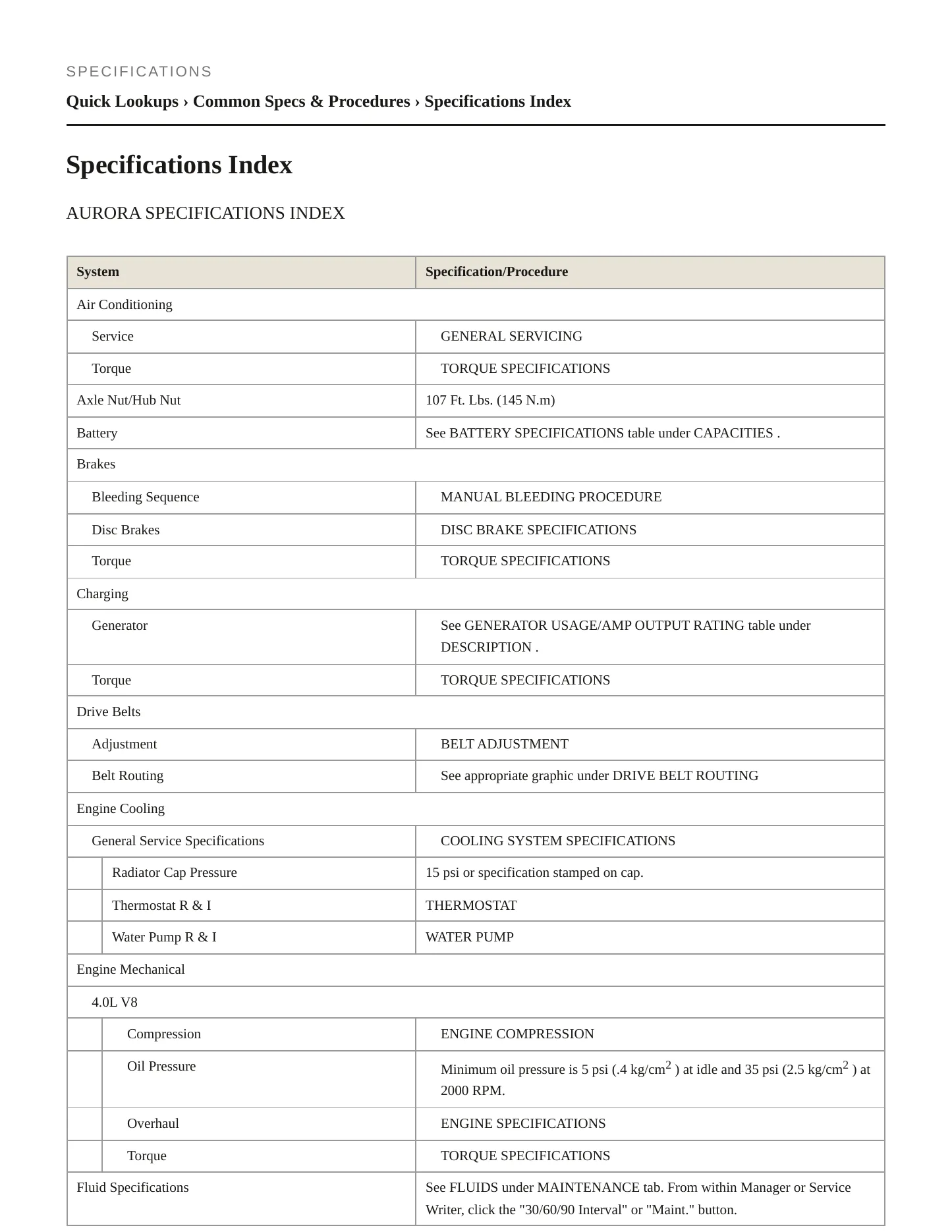 1998 Oldsmobile Aurora Service and Repair Manual preview page 2