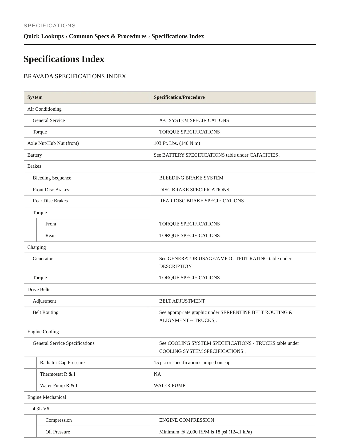 1998 Oldsmobile Bravada Service and Repair Manual preview page 2