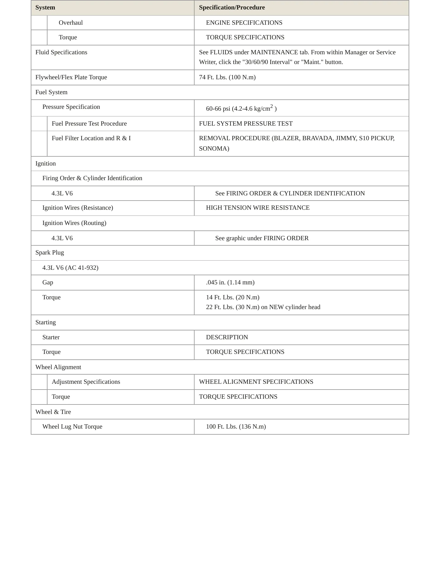 1998 Oldsmobile Bravada Service and Repair Manual preview page 3