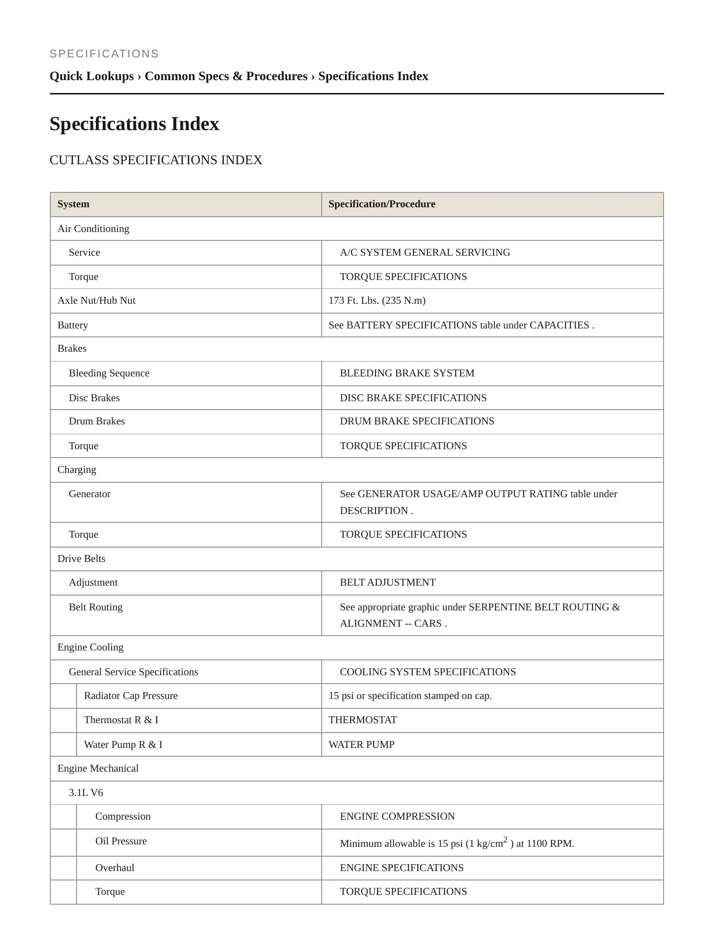 1998 Oldsmobile Cutlass Service and Repair Manual preview page 2