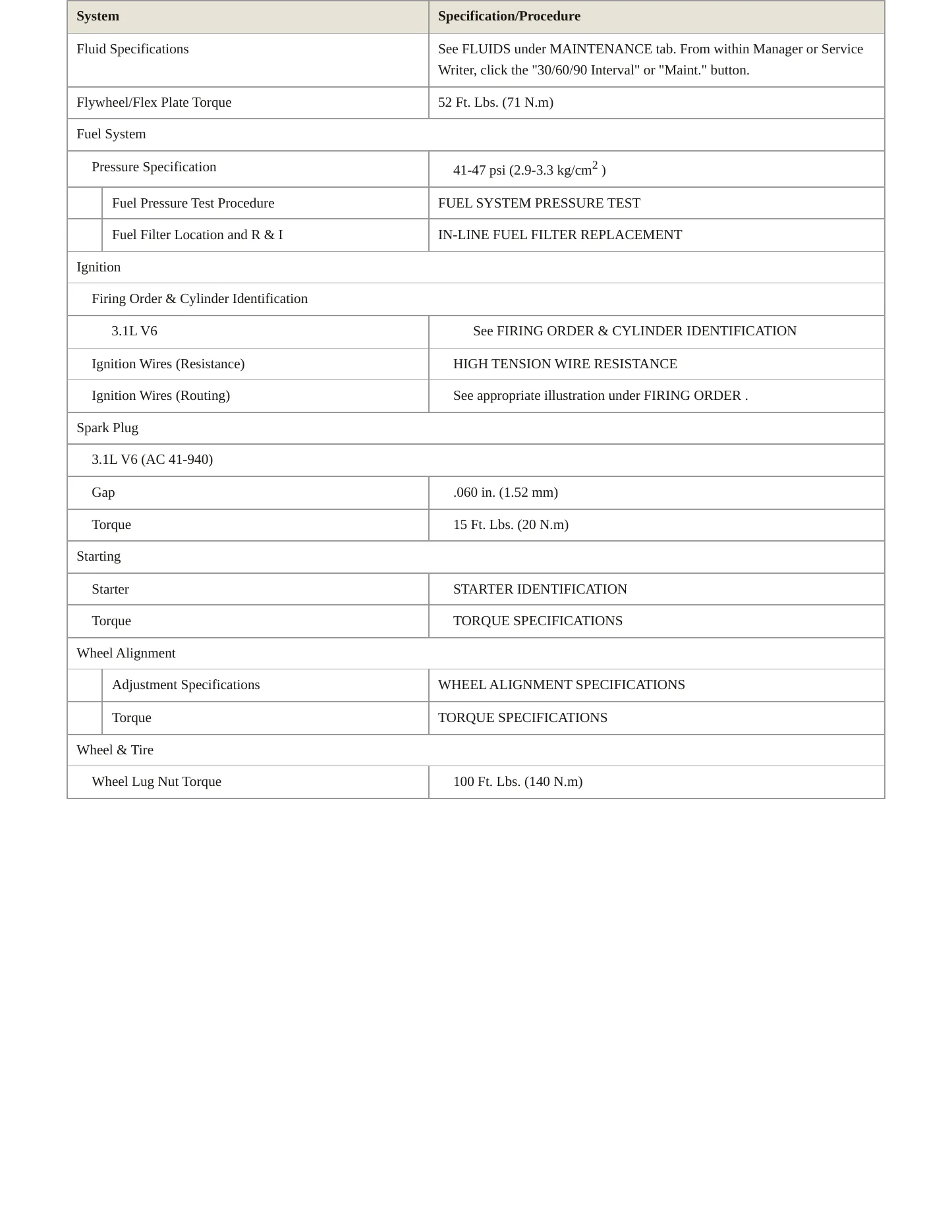 1998 Oldsmobile Cutlass Service and Repair Manual preview page 3