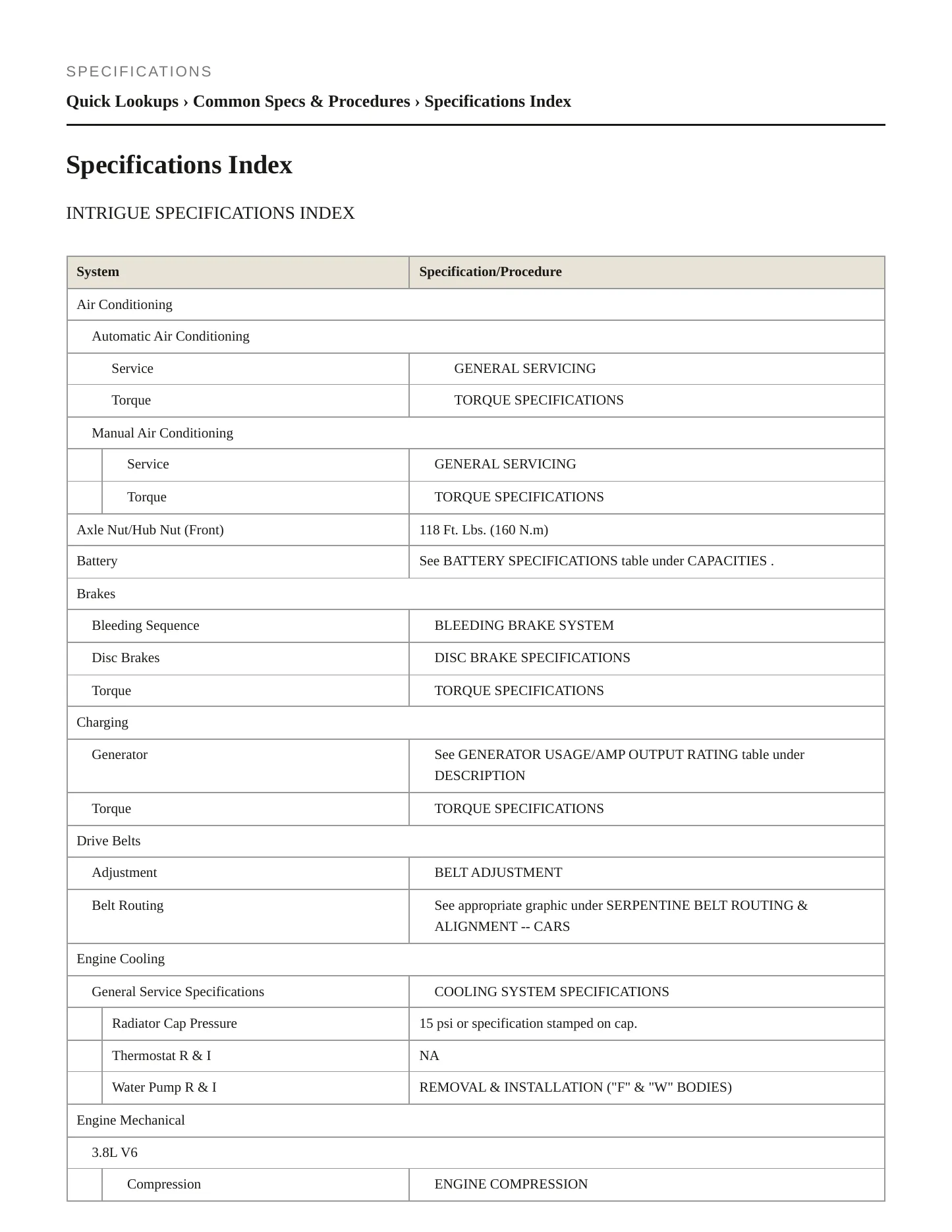1998 Oldsmobile Intrigue Service and Repair Manual preview page 2