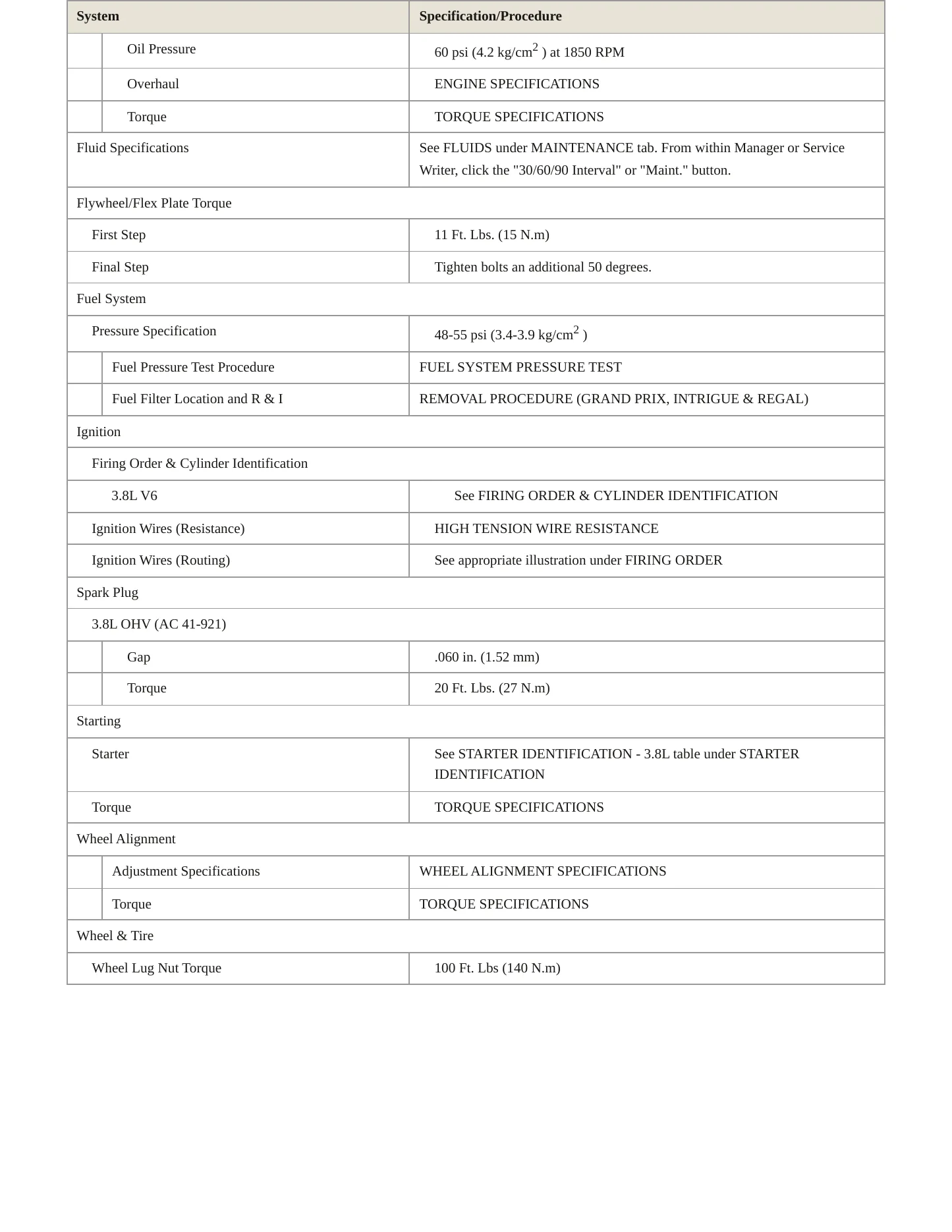 1998 Oldsmobile Intrigue Service and Repair Manual preview page 3