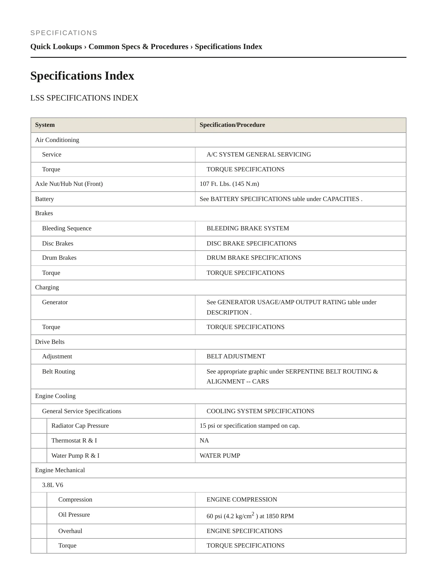 1998 Oldsmobile LSS Service and Repair Manual preview page 2
