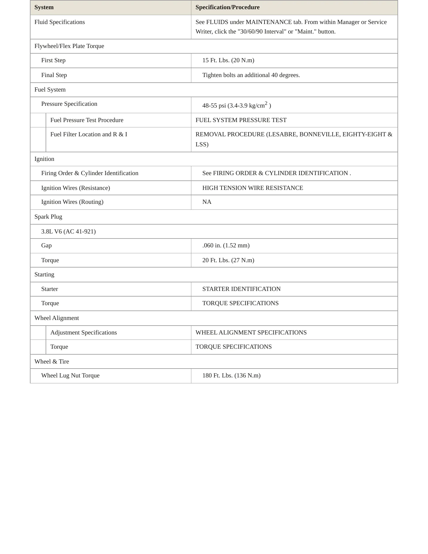 1998 Oldsmobile LSS Service and Repair Manual preview page 3