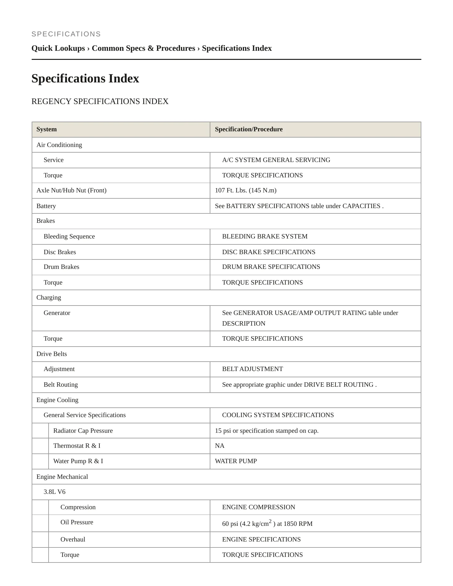1998 Oldsmobile Regency Service and Repair Manual preview page 2