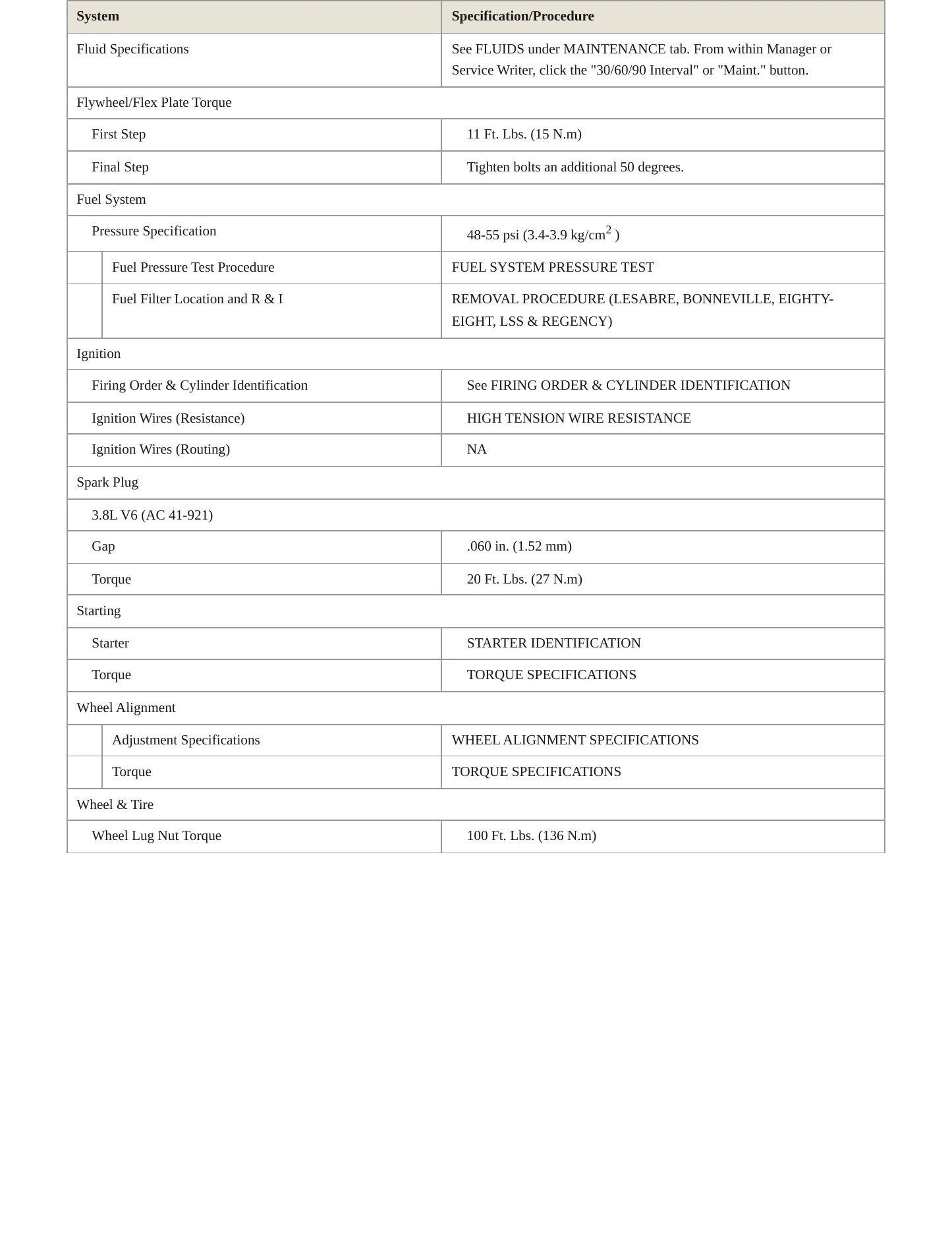 1998 Oldsmobile Regency Service and Repair Manual preview page 3