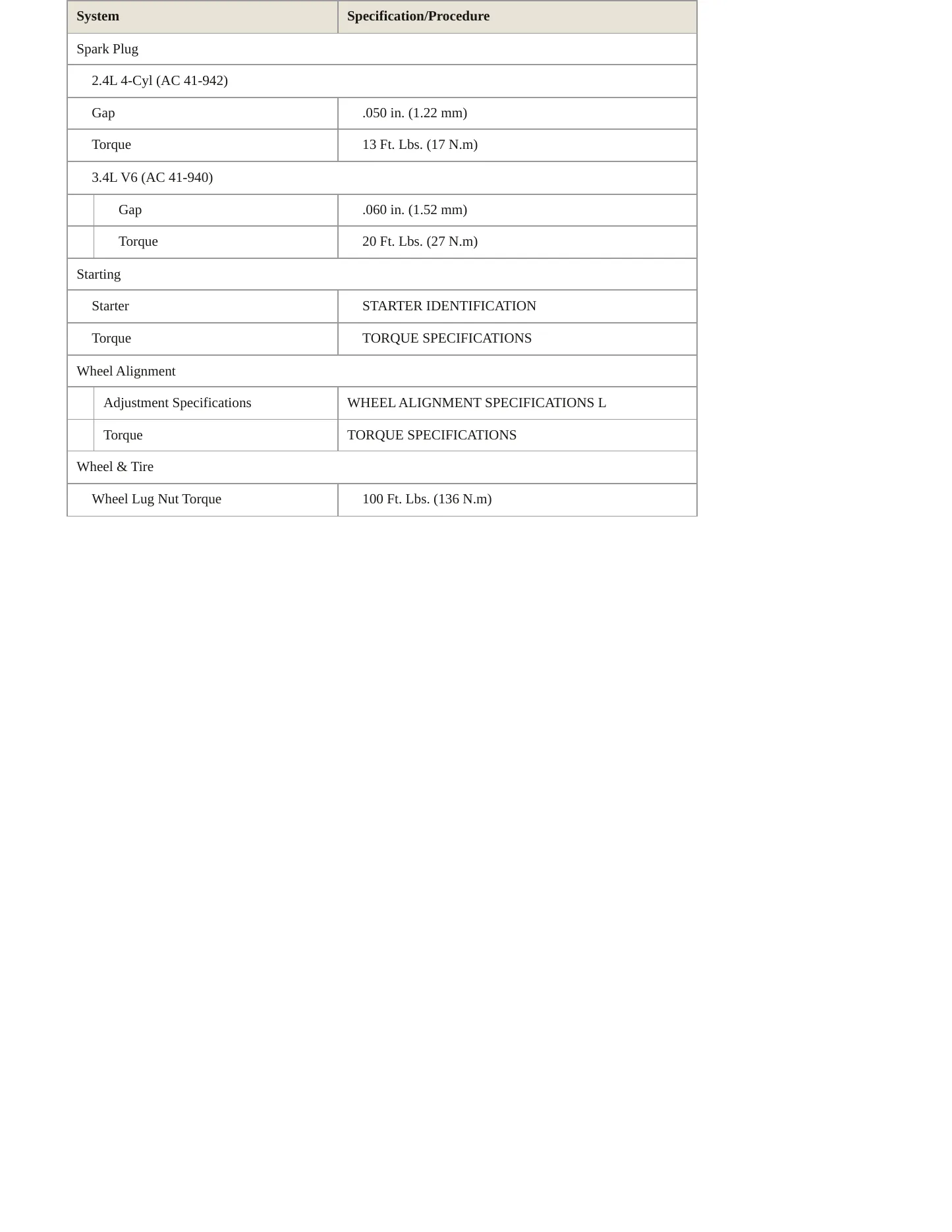 1999 Oldsmobile Alero Service and Repair Manual preview page 4