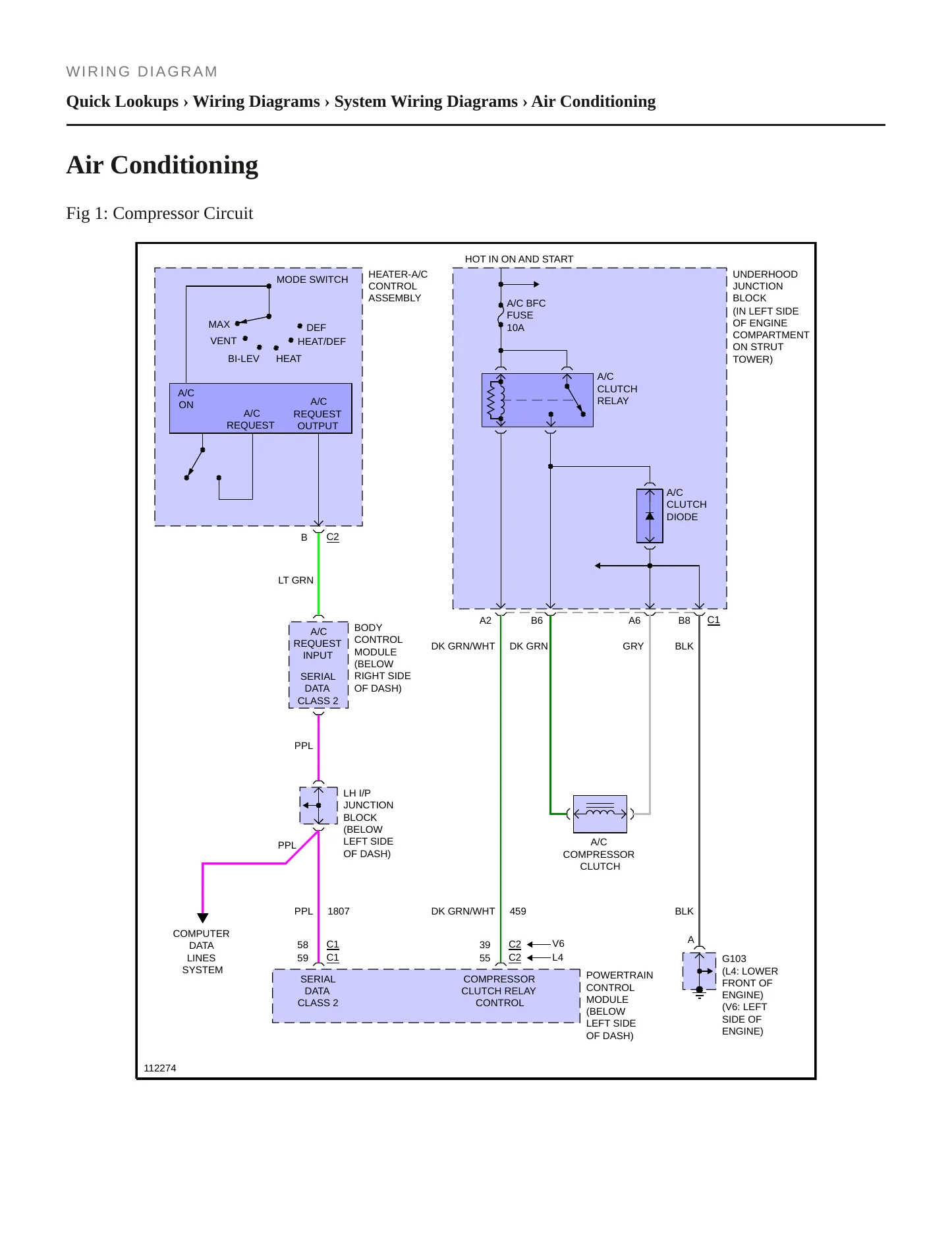 1999 Oldsmobile Alero Service and Repair Manual preview page 7