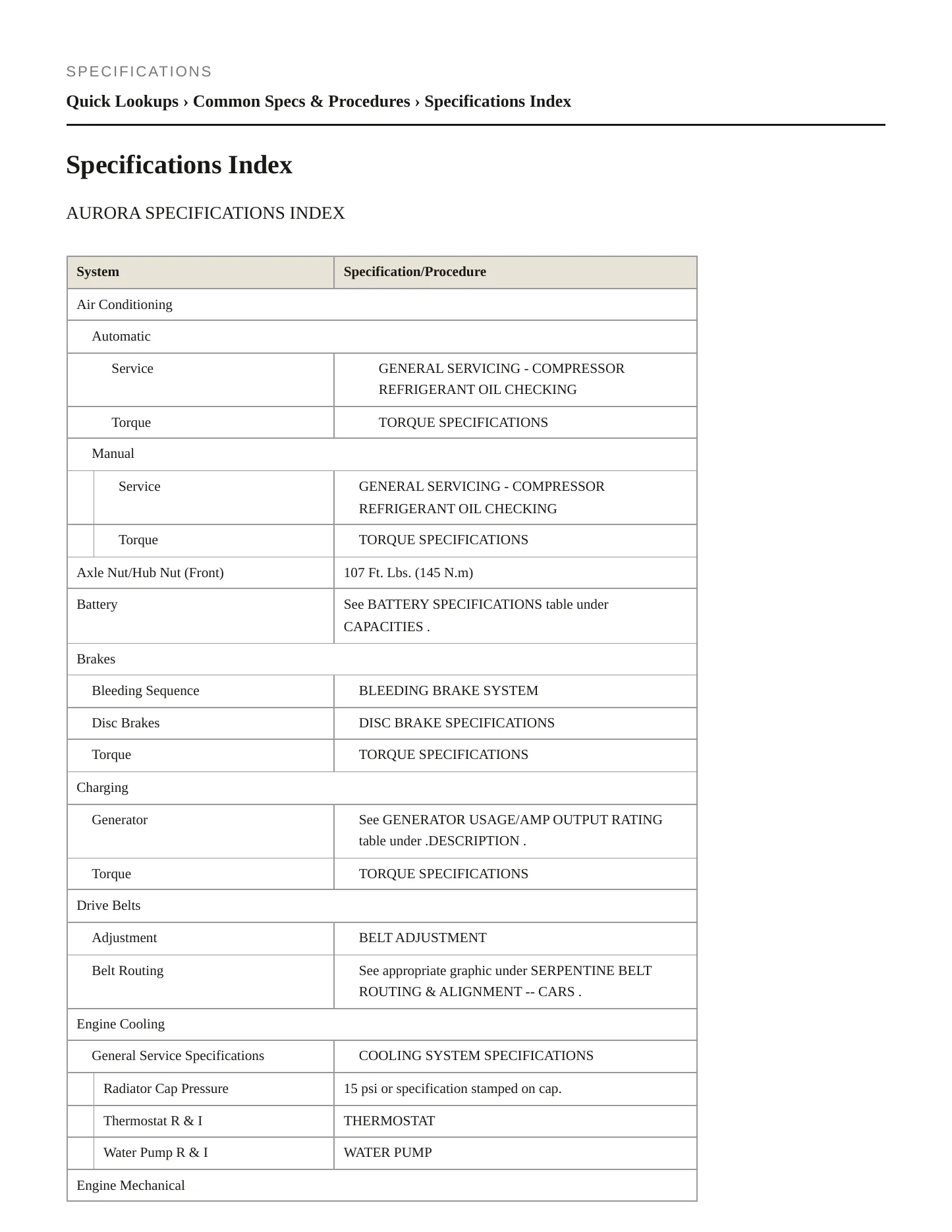1999 Oldsmobile Aurora Service and Repair Manual preview page 2