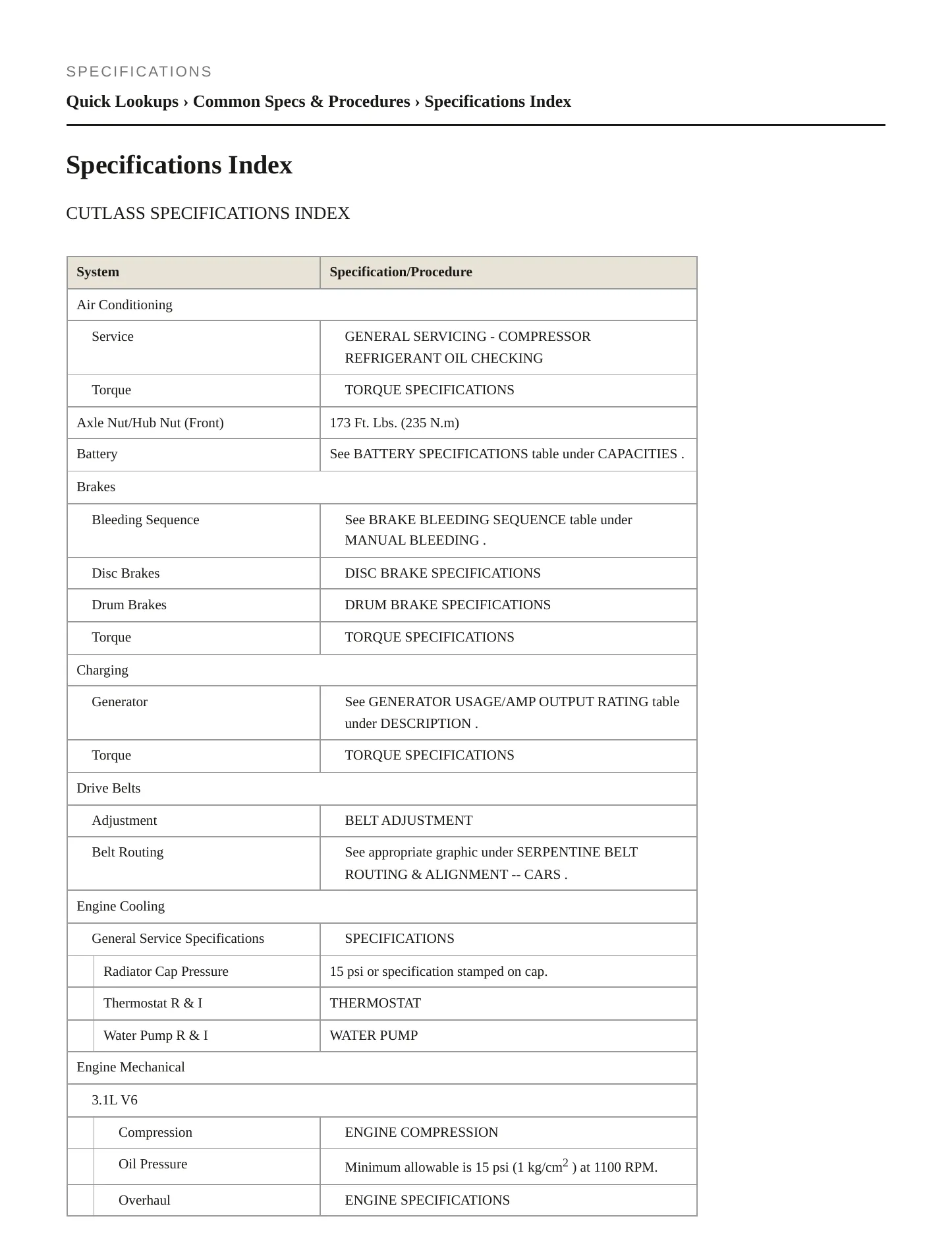 1999 Oldsmobile Cutlass Service and Repair Manual preview page 2