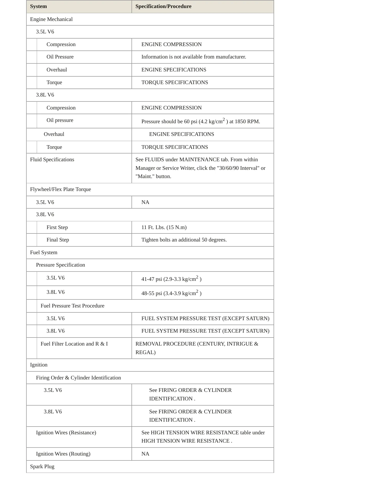 1999 Oldsmobile Intrigue Service and Repair Manual preview page 3