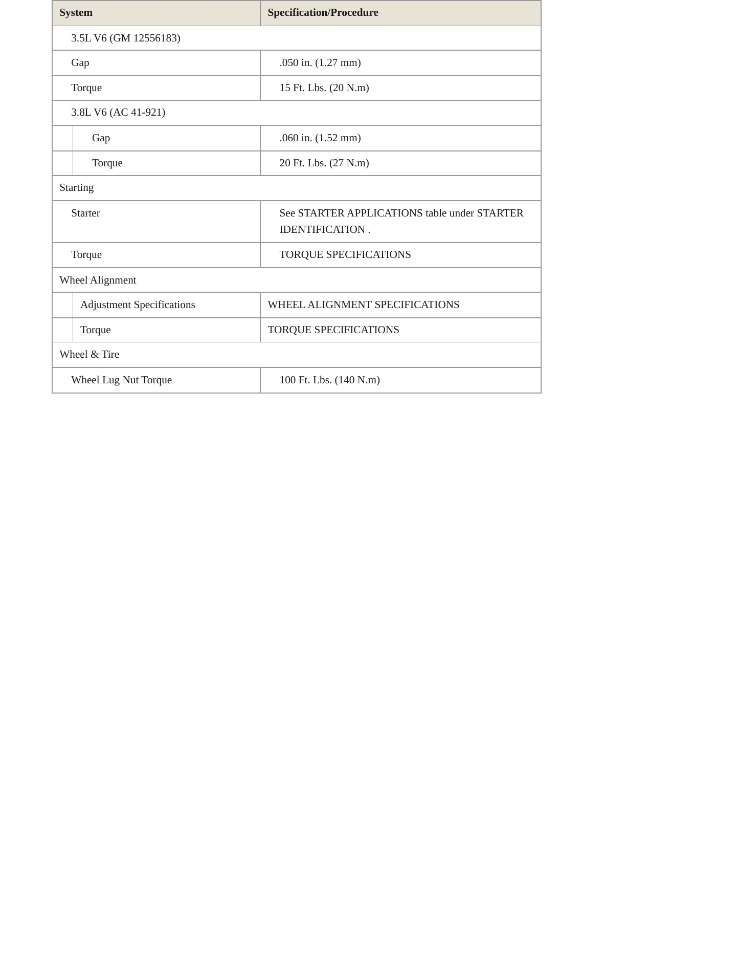 1999 Oldsmobile Intrigue Service and Repair Manual preview page 4