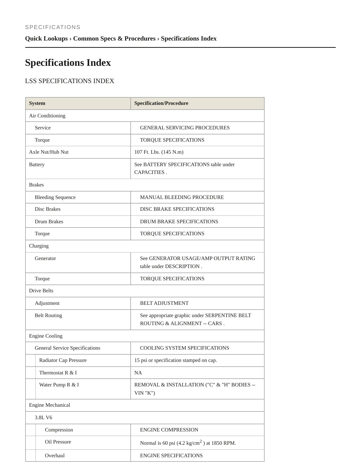 1999 Oldsmobile LSS Service and Repair Manual preview page 2