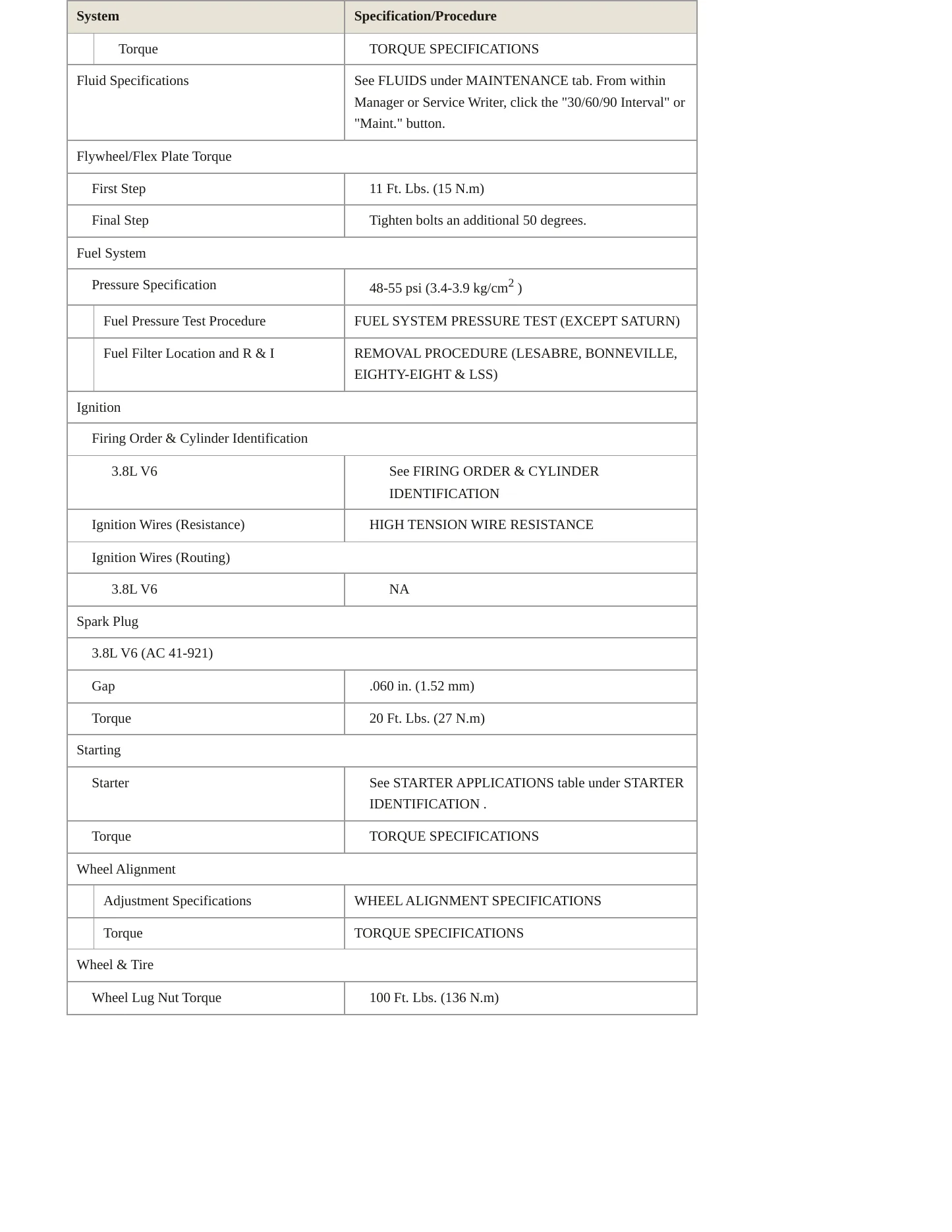 1999 Oldsmobile LSS Service and Repair Manual preview page 3