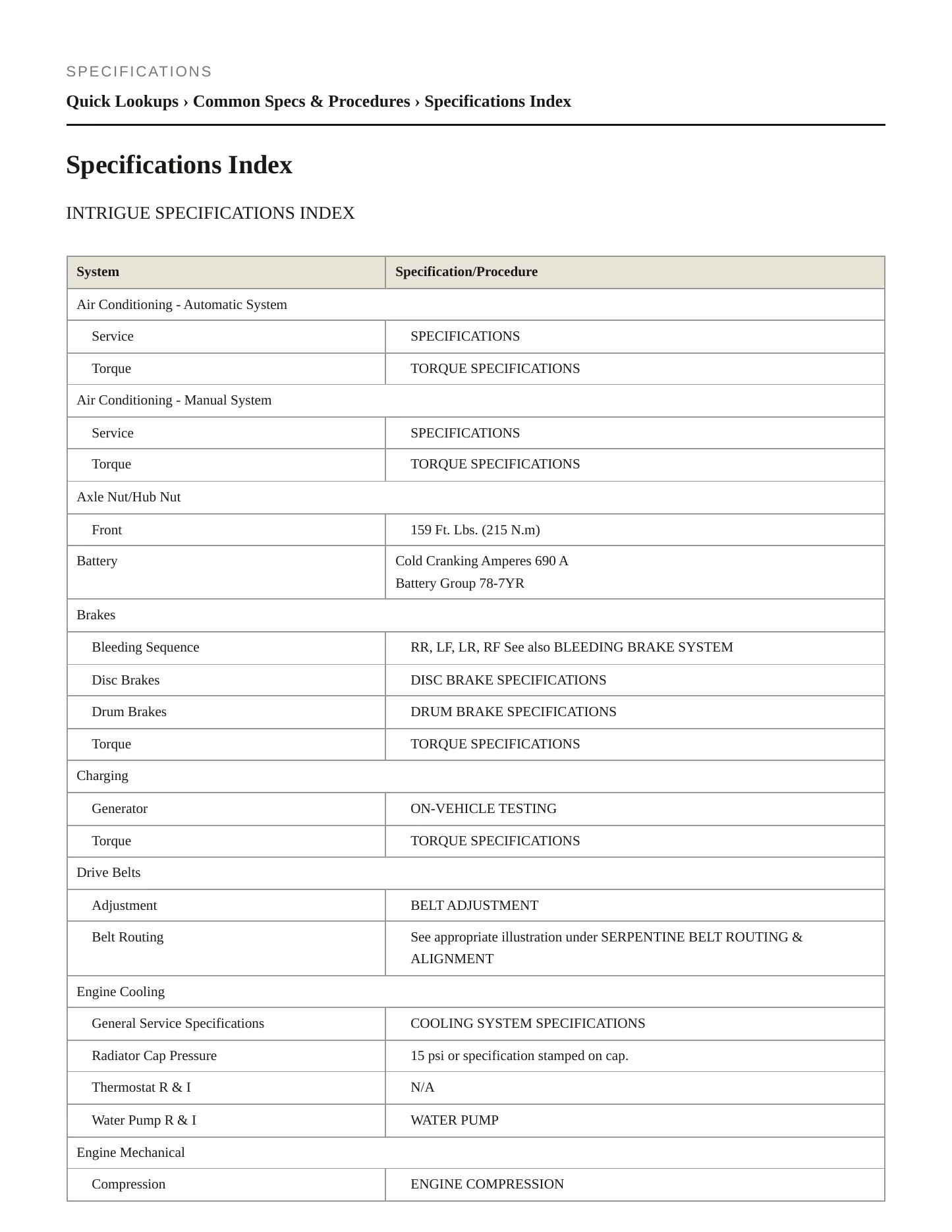 2000 Oldsmobile Intrigue Service and Repair Manual preview page 2
