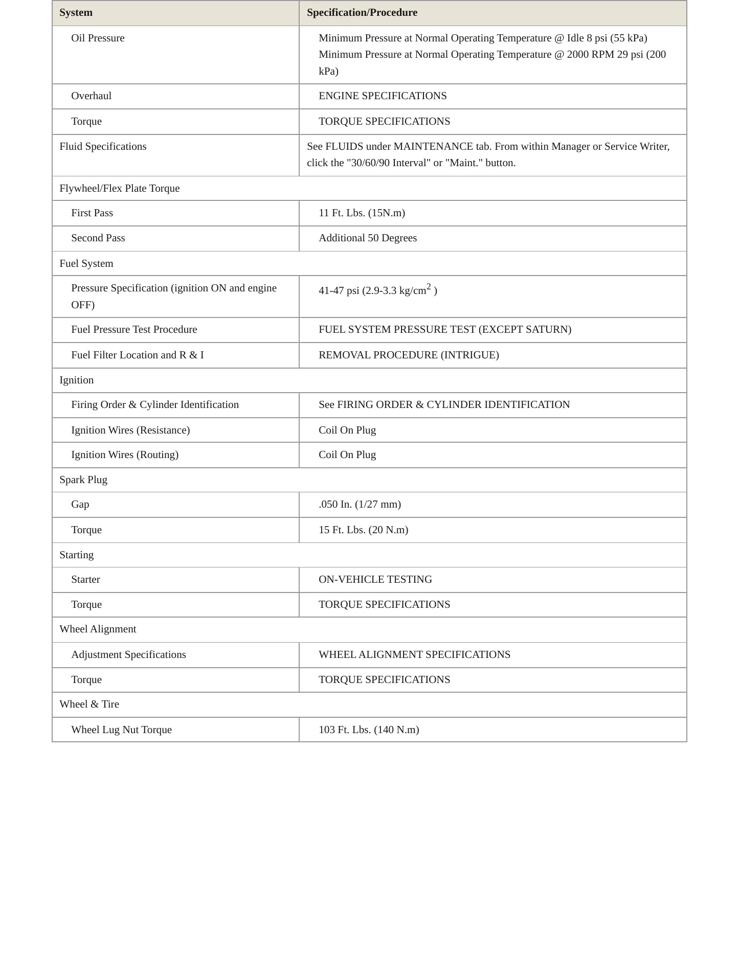 2000 Oldsmobile Intrigue Service and Repair Manual preview page 3