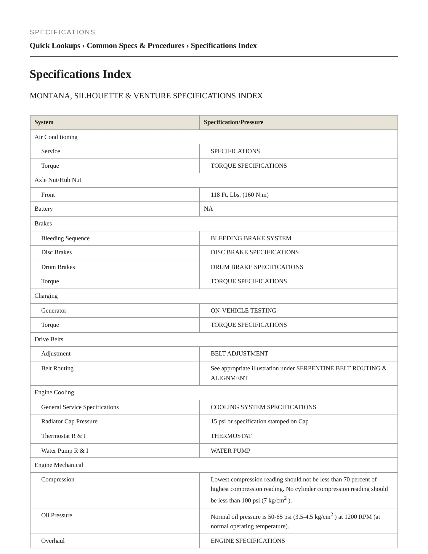 2000 Oldsmobile Silhouette Service and Repair Manual preview page 2