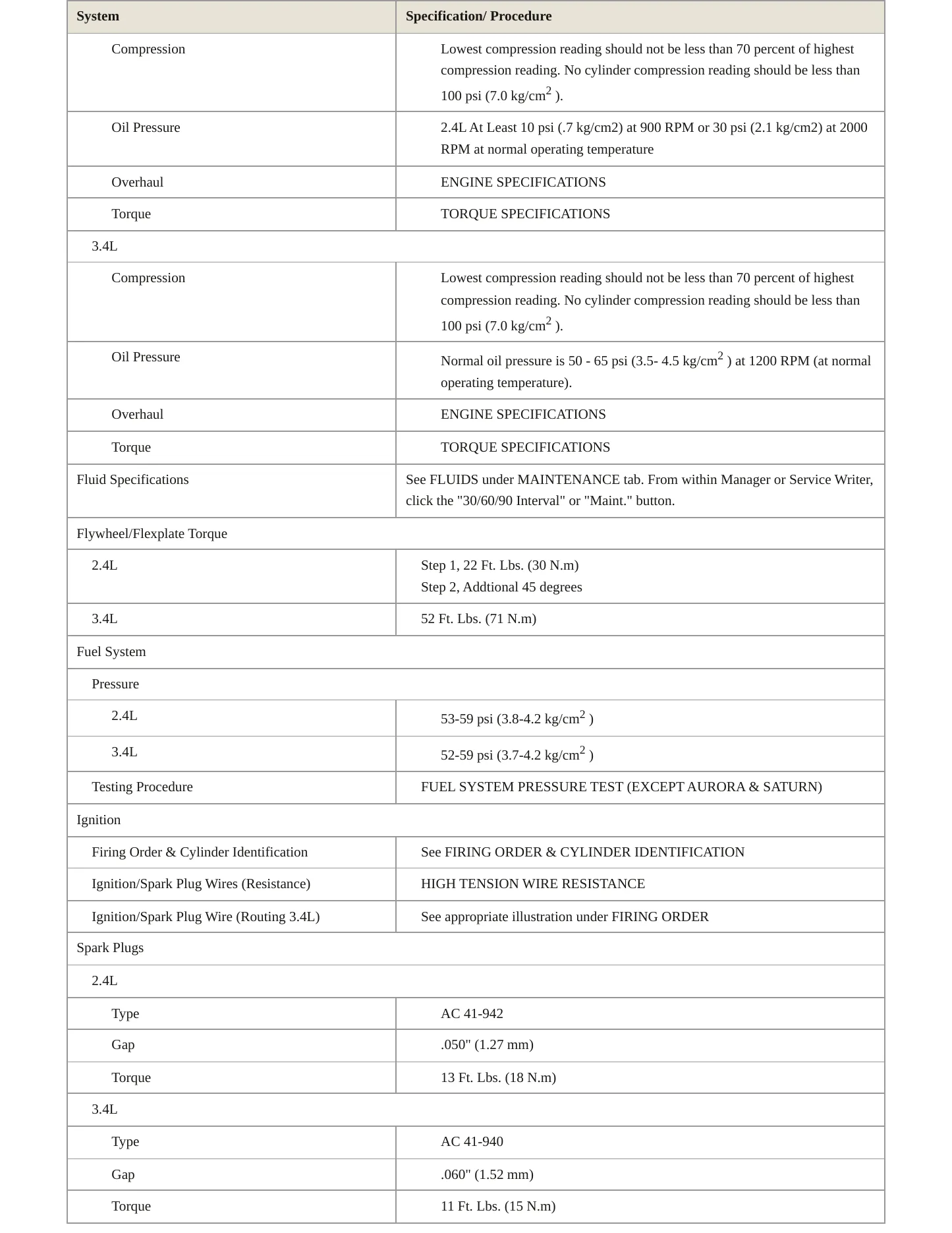 2001 Oldsmobile Alero Service and Repair Manual preview page 3