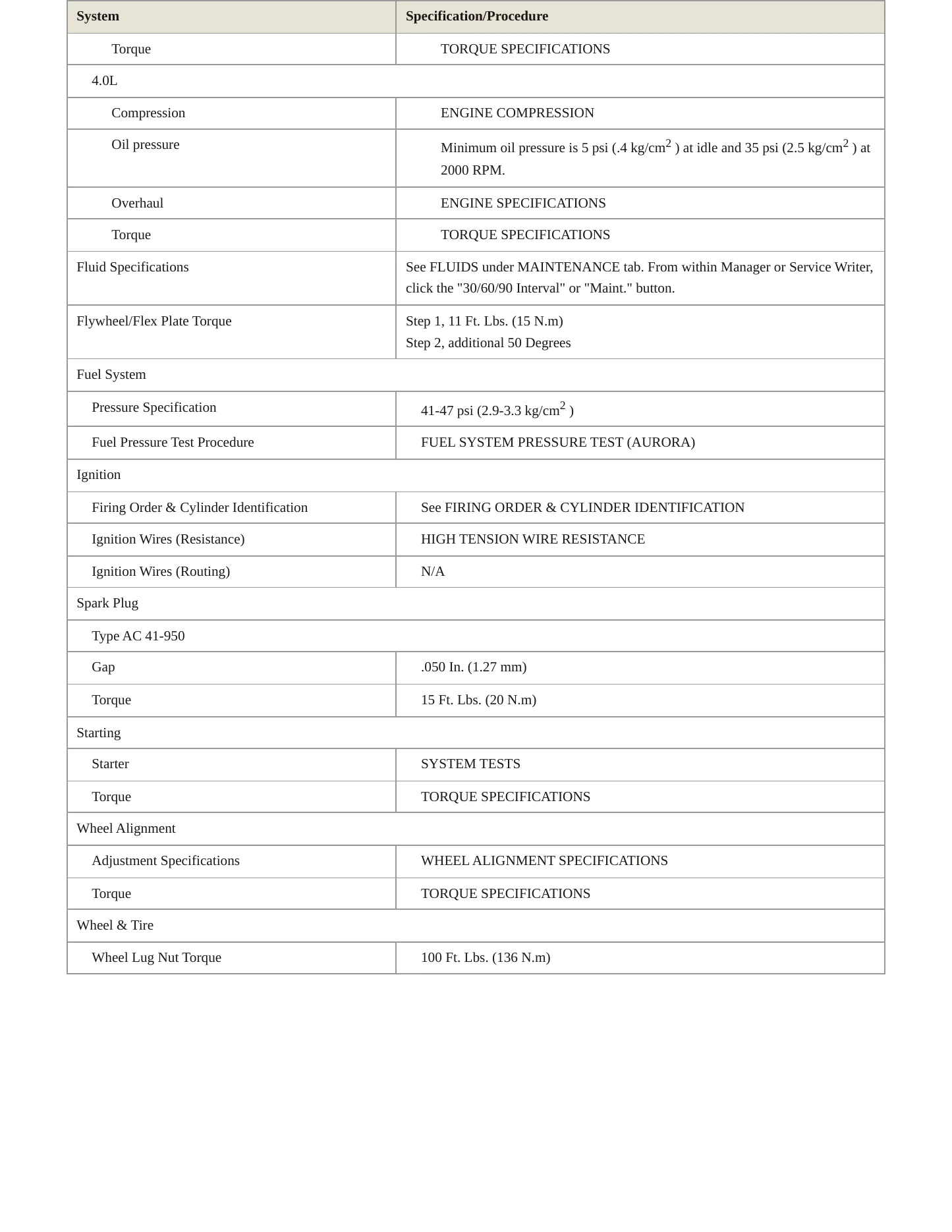 2001 Oldsmobile Aurora Service and Repair Manual preview page 3