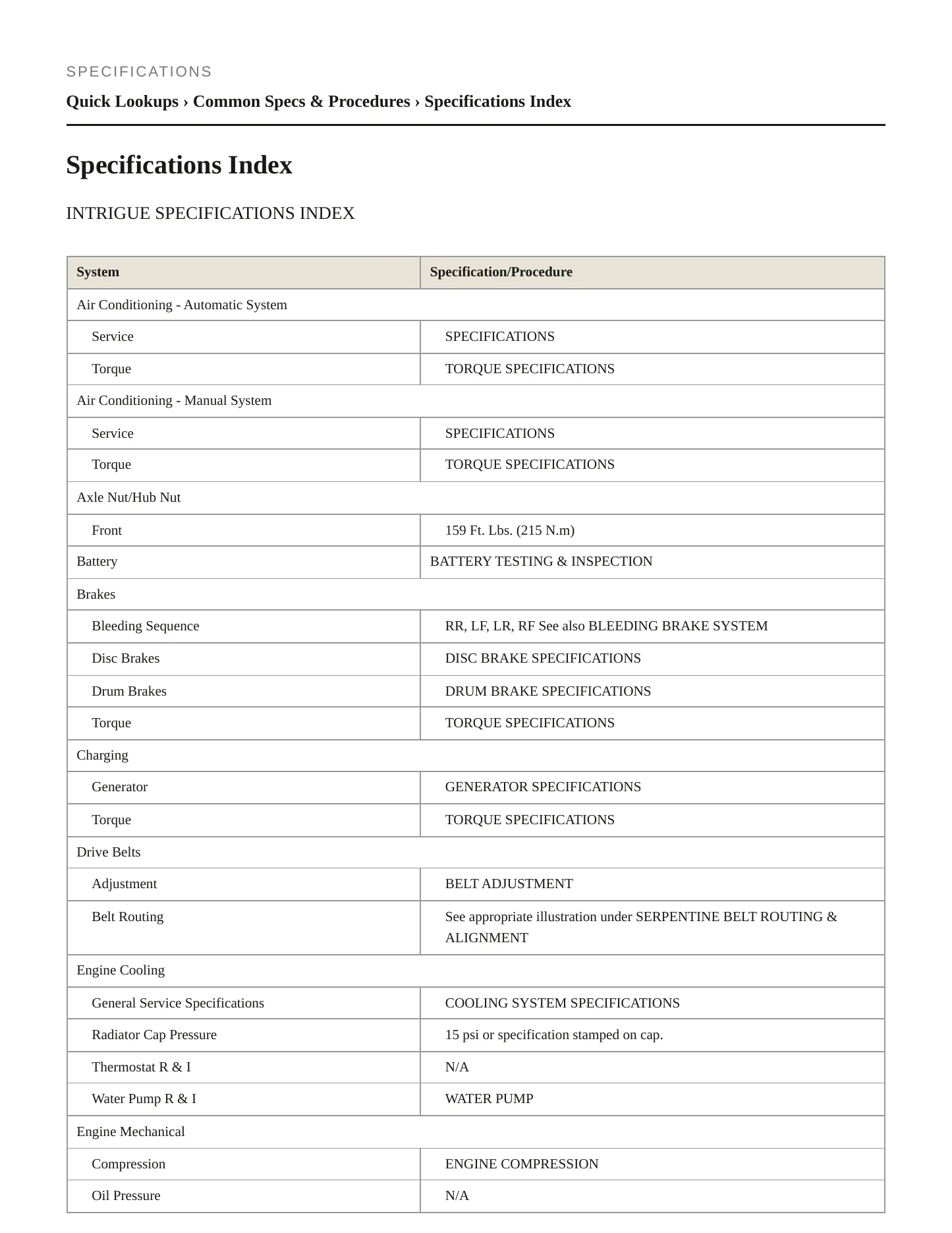 2001 Oldsmobile Intrigue Service and Repair Manual preview page 2