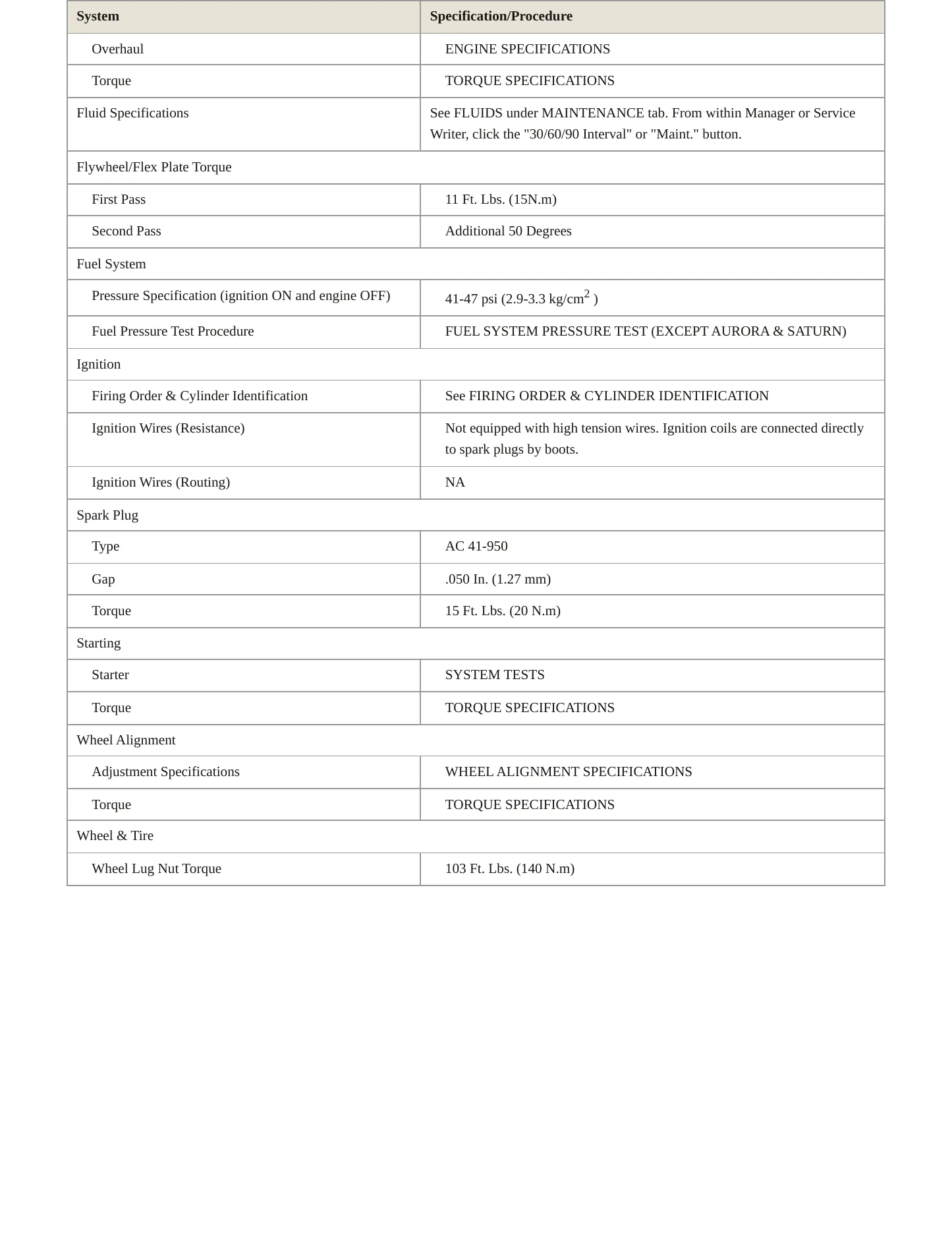 2001 Oldsmobile Intrigue Service and Repair Manual preview page 3