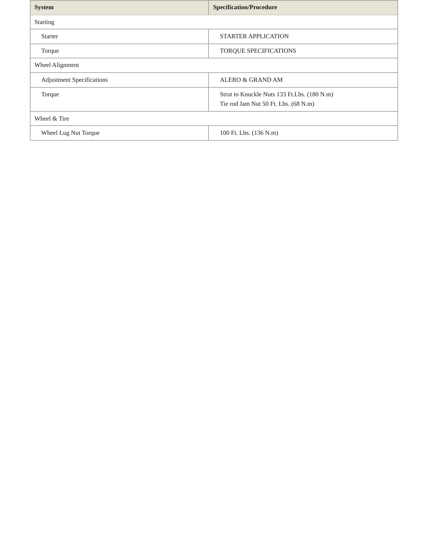 2002 Oldsmobile Alero Service and Repair Manual preview page 4
