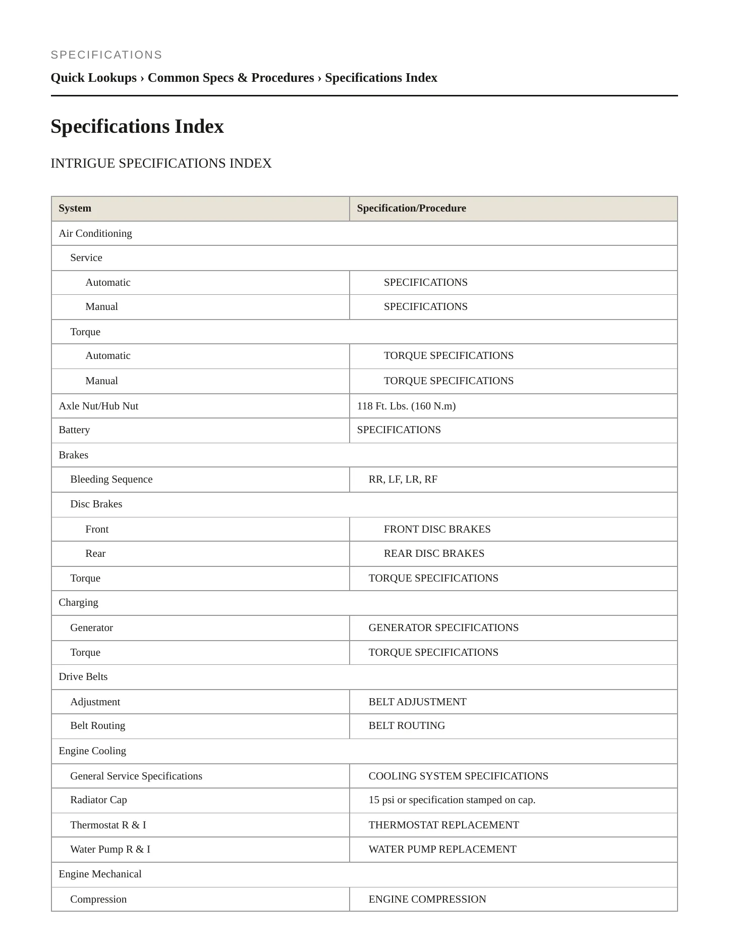 2002 Oldsmobile Intrigue Service and Repair Manual preview page 2