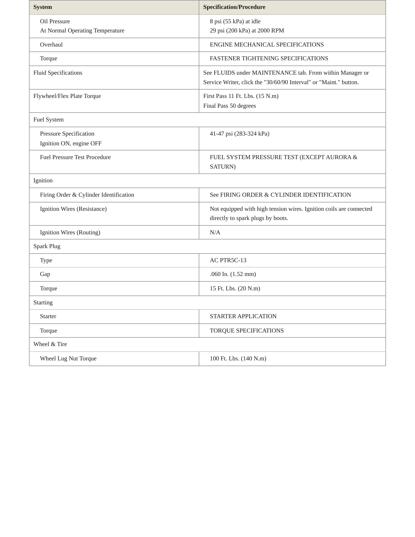 2002 Oldsmobile Intrigue Service and Repair Manual preview page 3