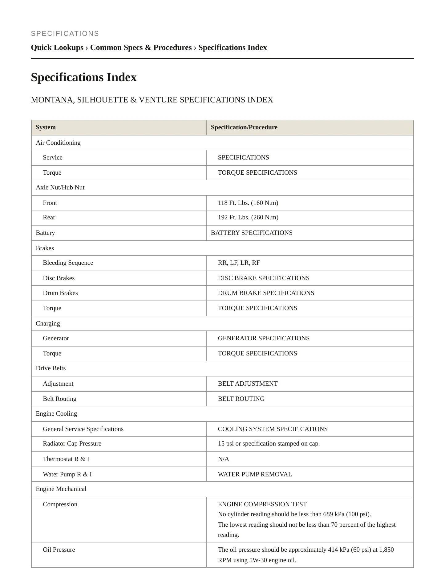 2002 Oldsmobile Silhouette Service and Repair Manual preview page 2