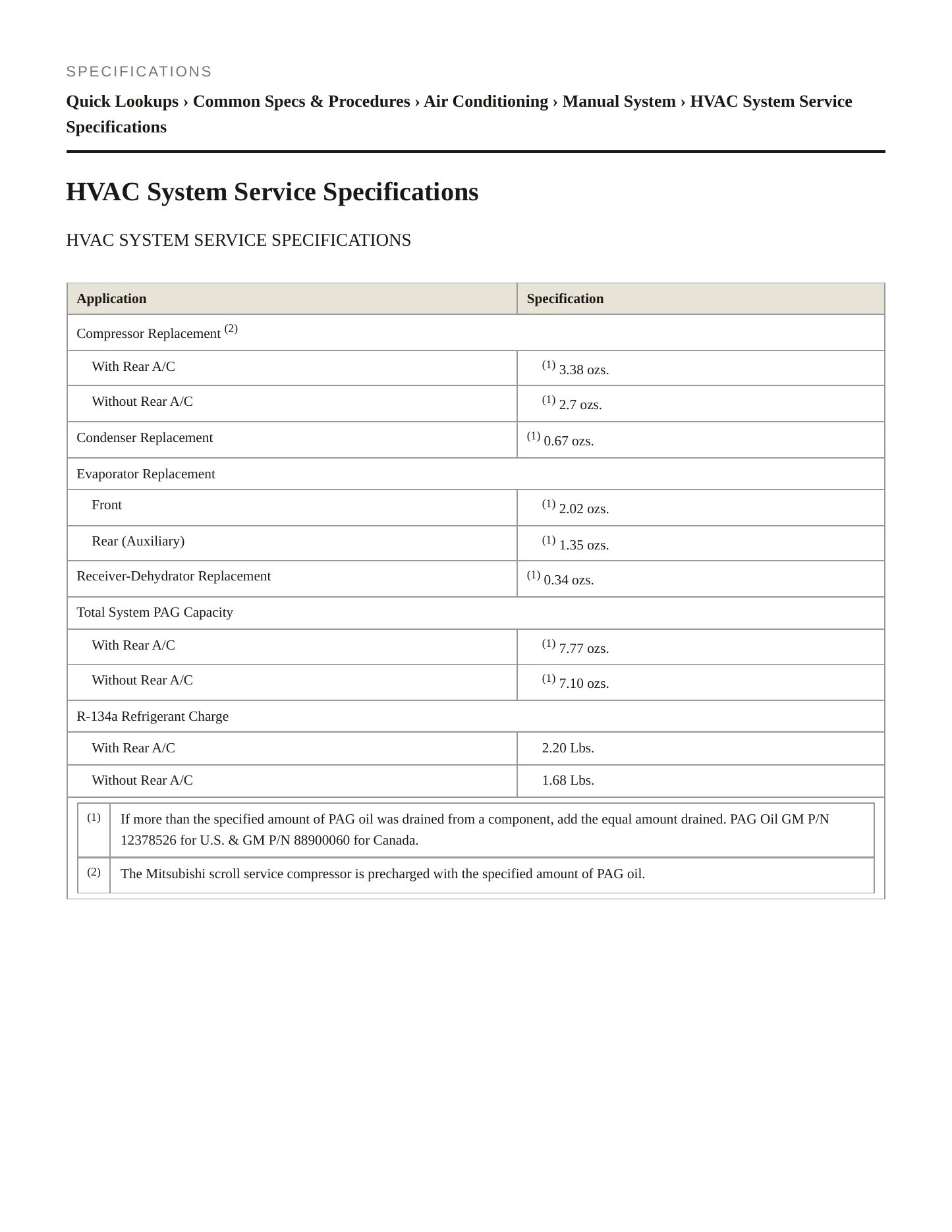 2004 Oldsmobile Silhouette Service and Repair Manual preview page 2