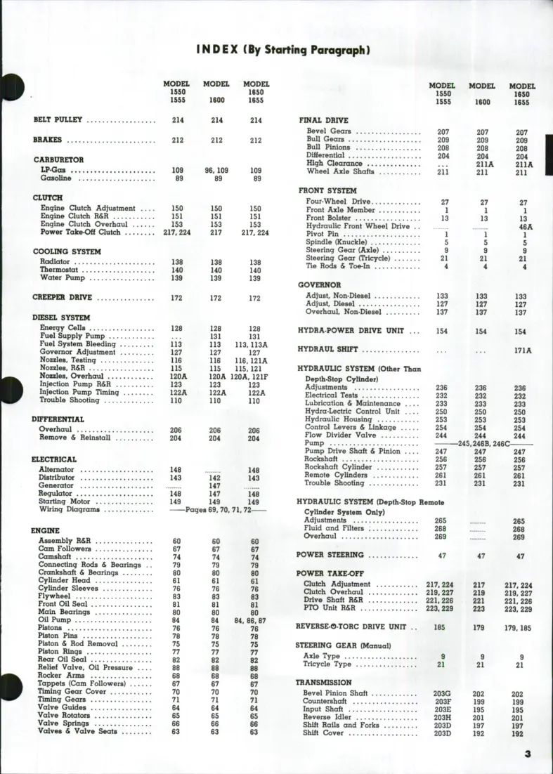 Oliver 1550 & 1655 Tractor Service & Repair Manual preview page 2