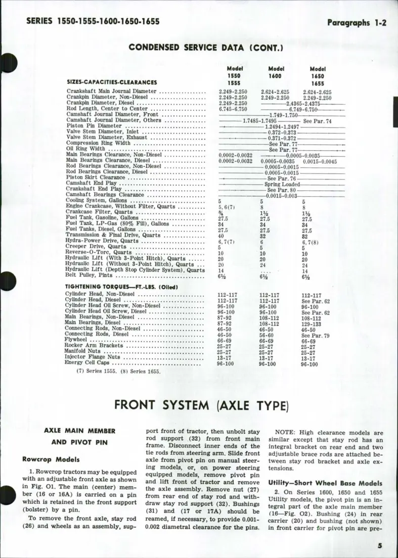 Oliver 1550 & 1655 Tractor Service & Repair Manual preview page 4