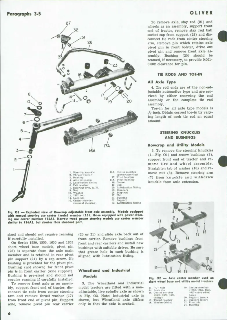 Oliver 1550 & 1655 Tractor Service & Repair Manual preview page 5