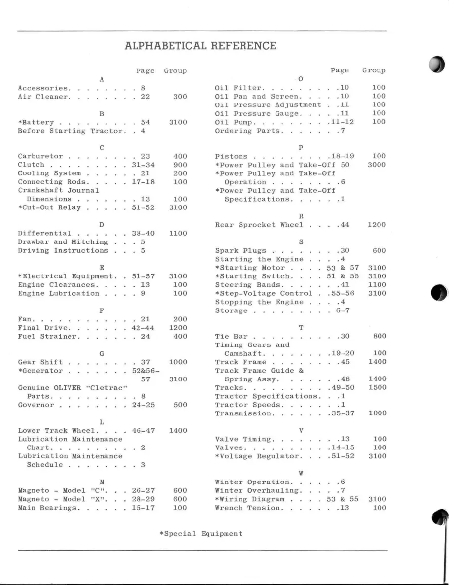 Oliver Cletrac HG Tractor Service & Repair Manual preview page 6
