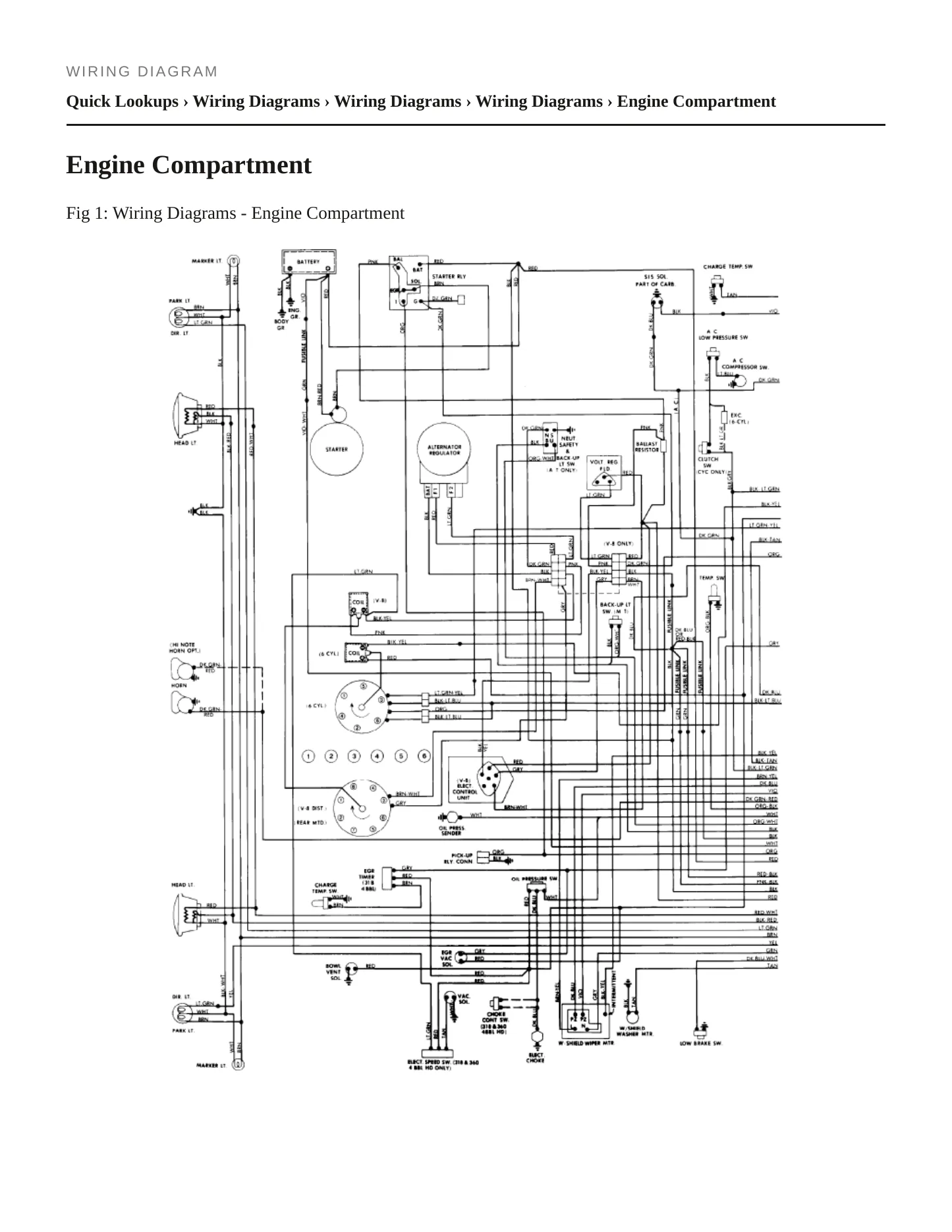 1982 Plymouth PB350 Service and Repair Manual preview page 4