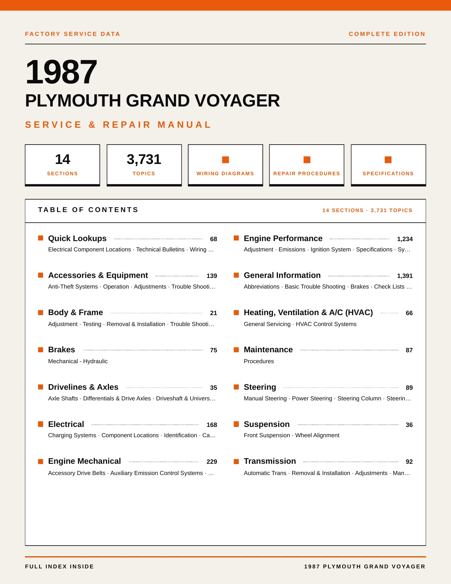 1987 Plymouth Grand Voyager Service and Repair Manual preview page 1