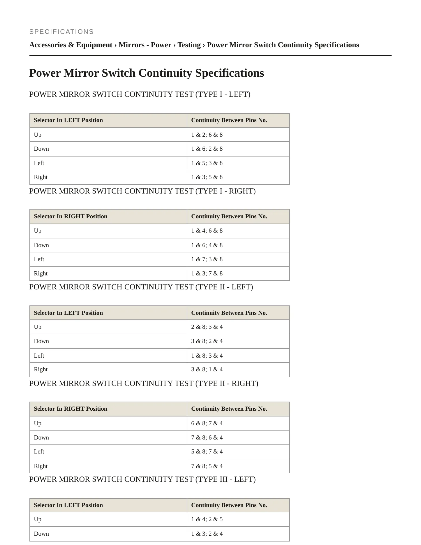 1993 Plymouth Acclaim Service and Repair Manual preview page 2