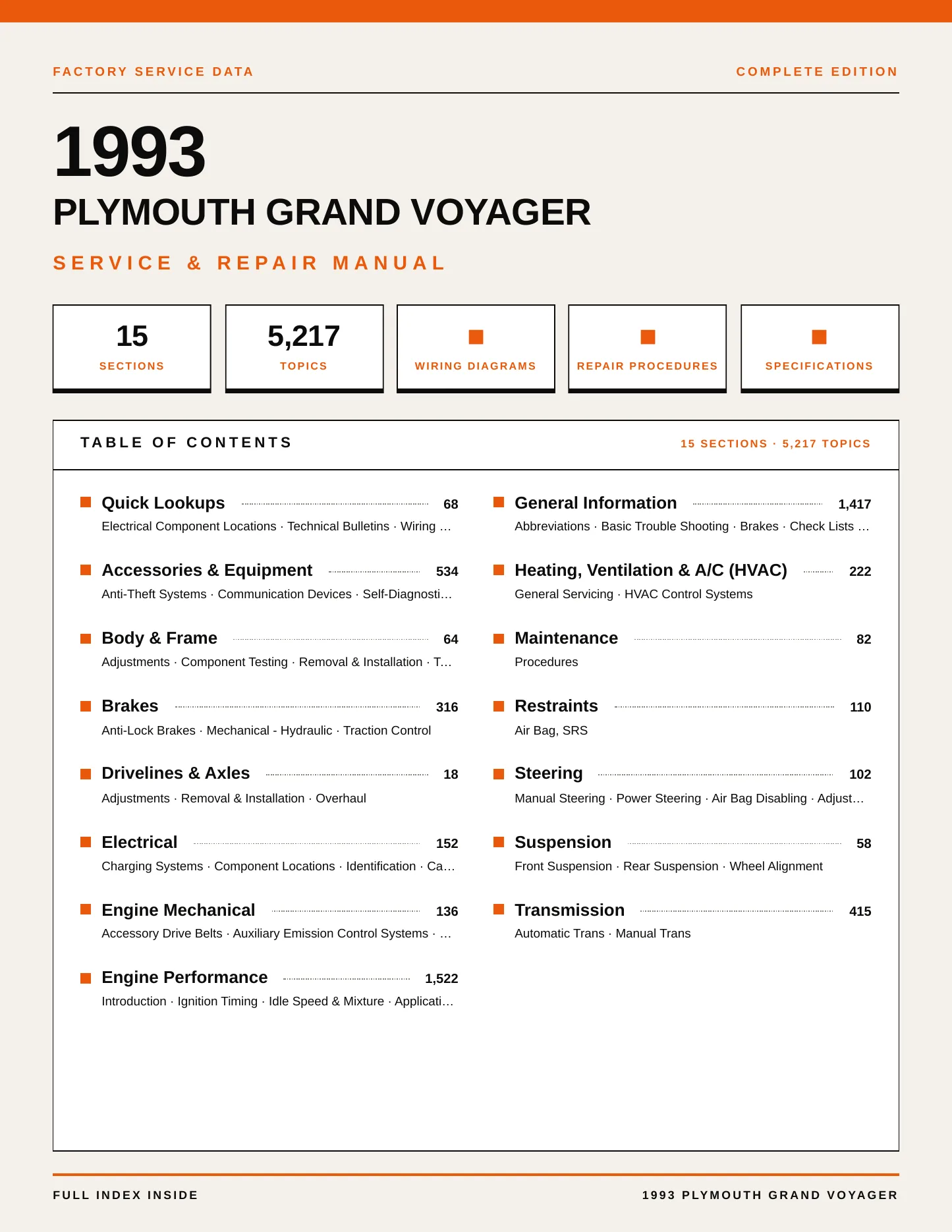1993 Plymouth Grand Voyager Service and Repair Manual preview page 1