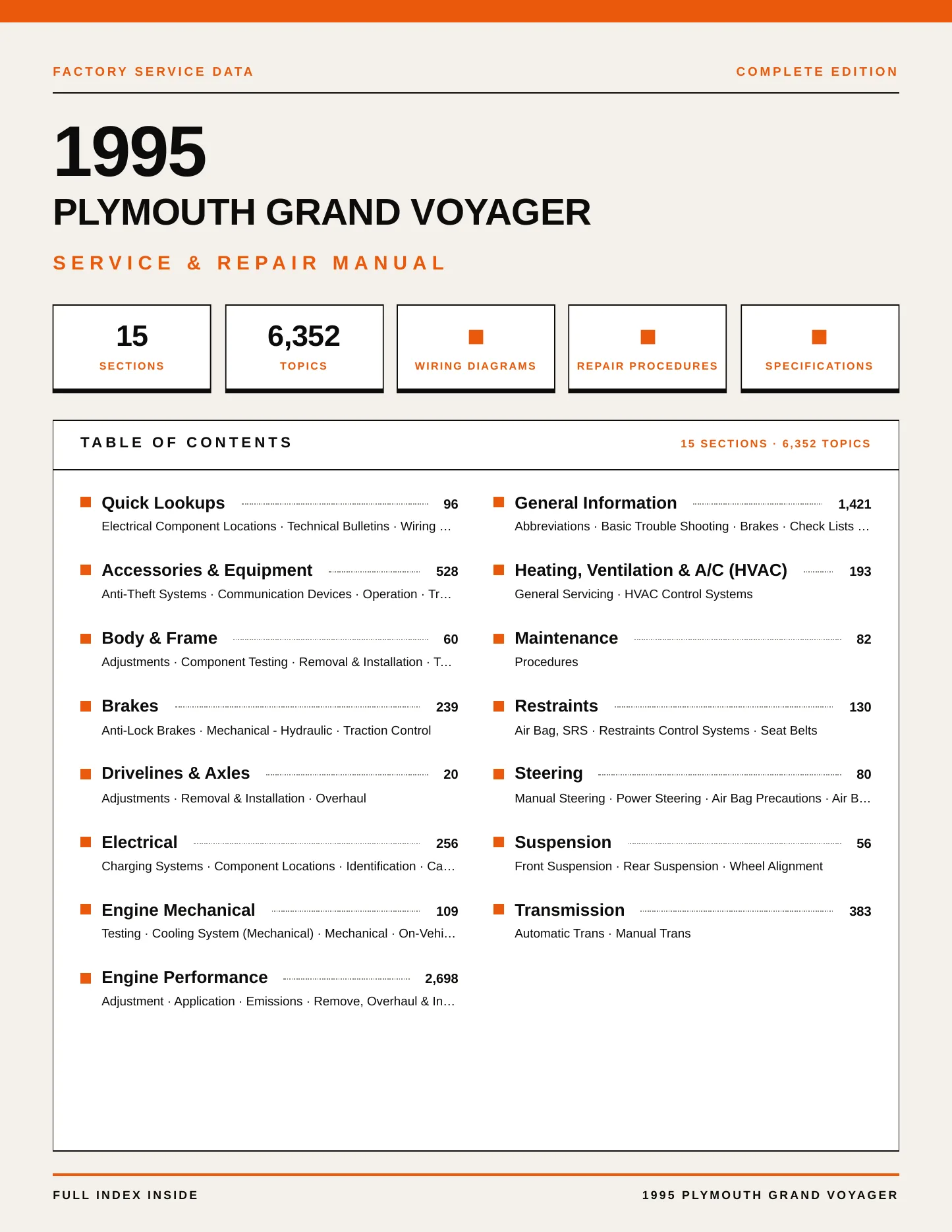 1995 Plymouth Grand Voyager Service and Repair Manual preview page 1