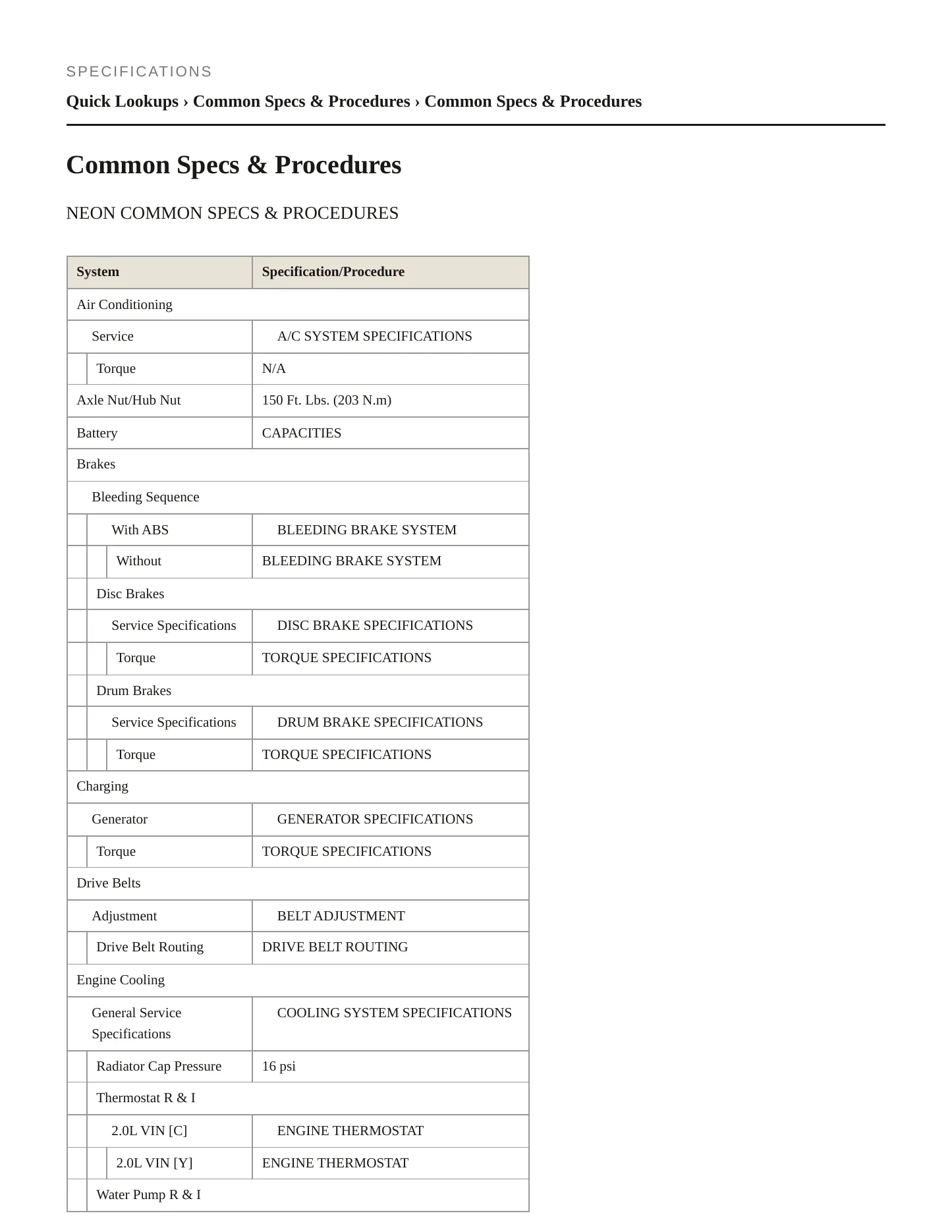 1997 Plymouth Neon Service and Repair Manual preview page 2